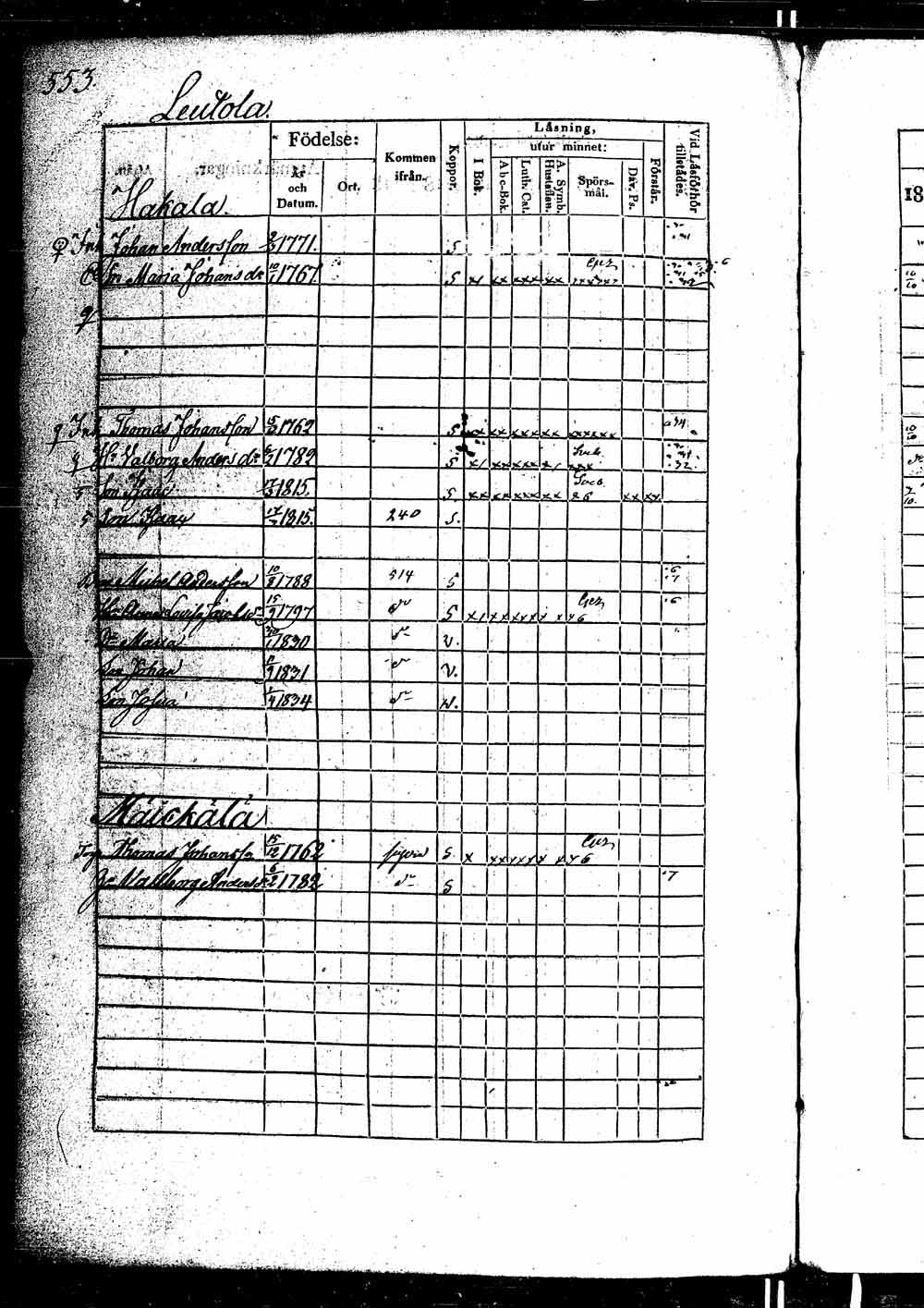 [ ../kirjat/Kirkonkirjat/ikaalinen/rippikirja_1830-1837_jk770-771/kuvat/1071.jpg ]