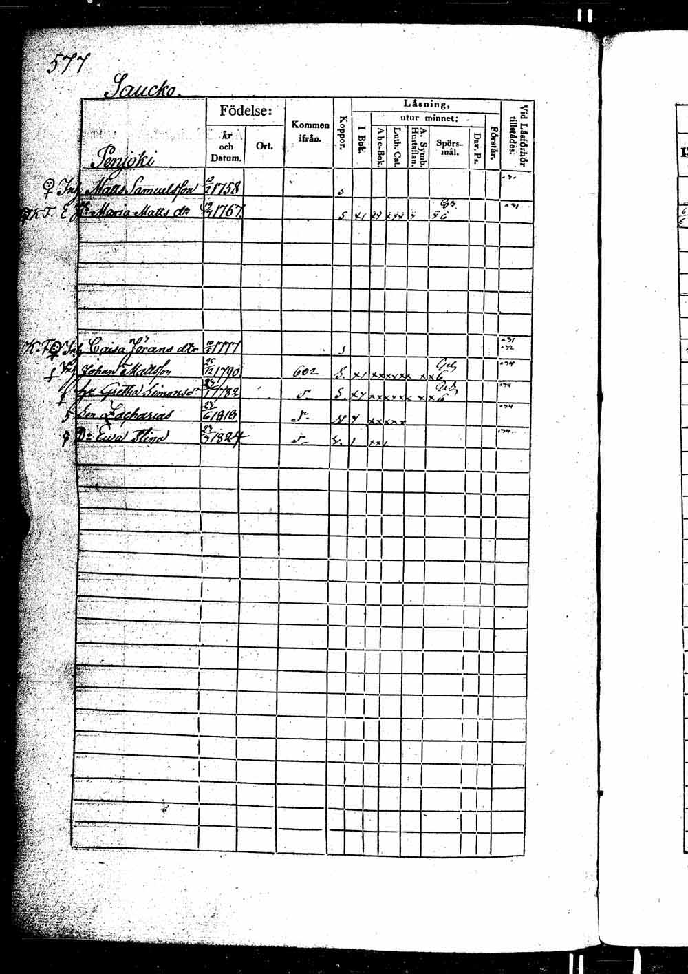 [ ../kirjat/Kirkonkirjat/ikaalinen/rippikirja_1830-1837_jk770-771/kuvat/1119.jpg ]