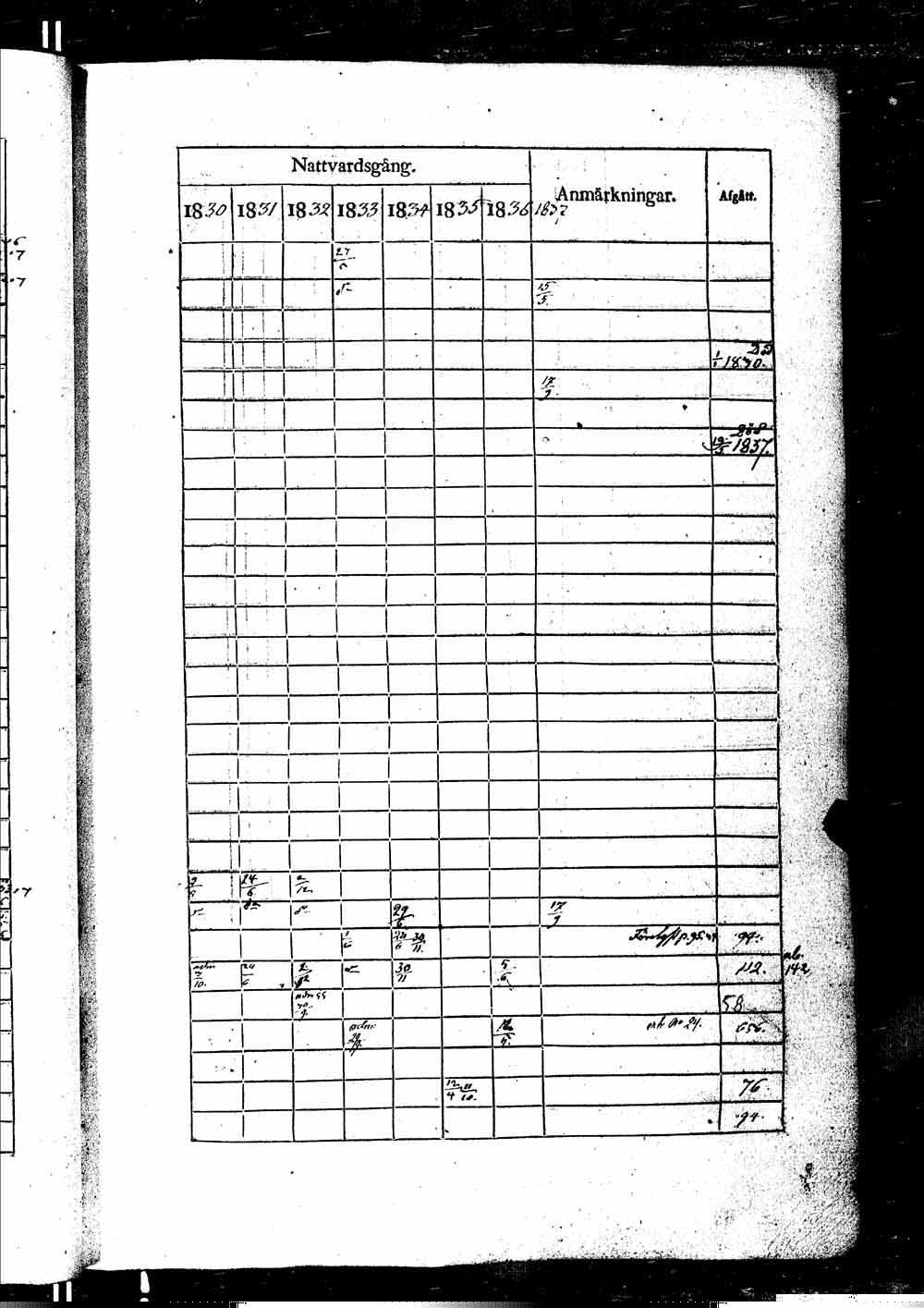 [ kuvat/112.jpg ]