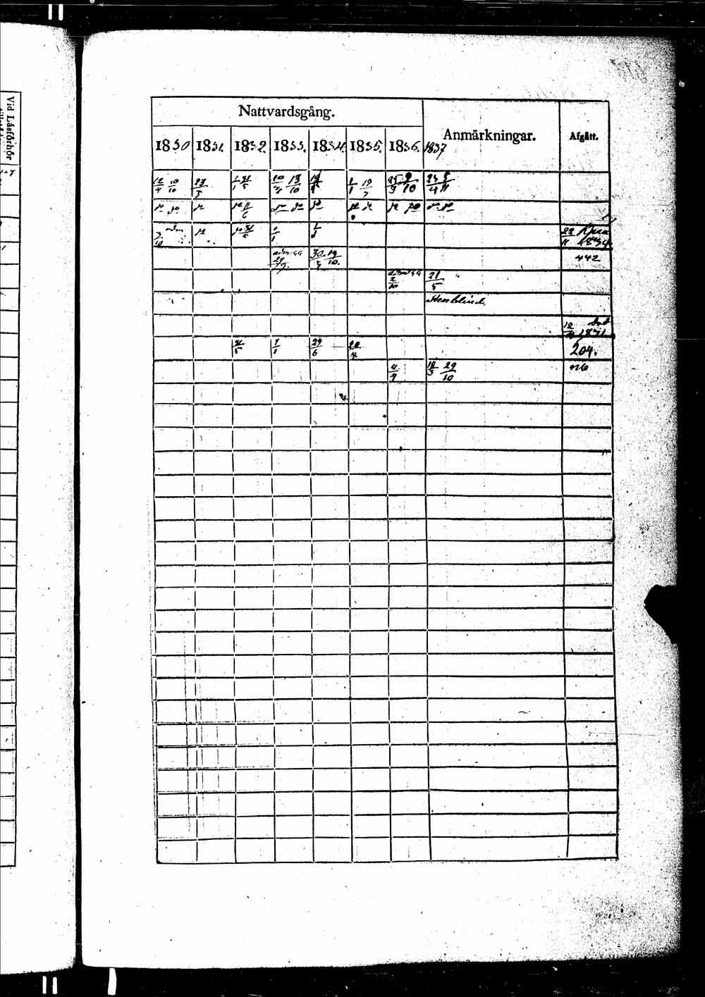 [ kuvat/1198.jpg ]