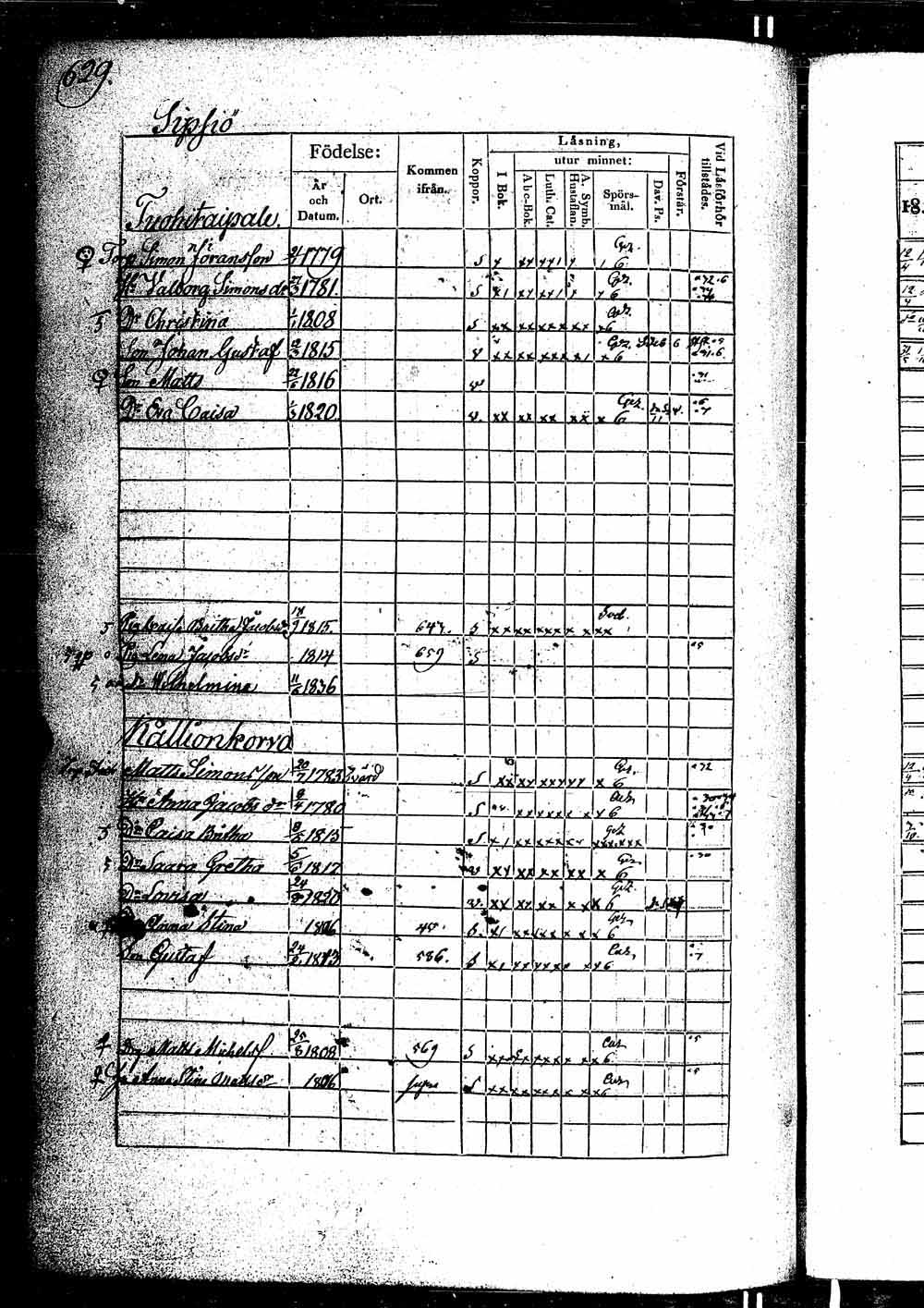 [ ../kirjat/Kirkonkirjat/ikaalinen/rippikirja_1830-1837_jk770-771/kuvat/1223.jpg ]