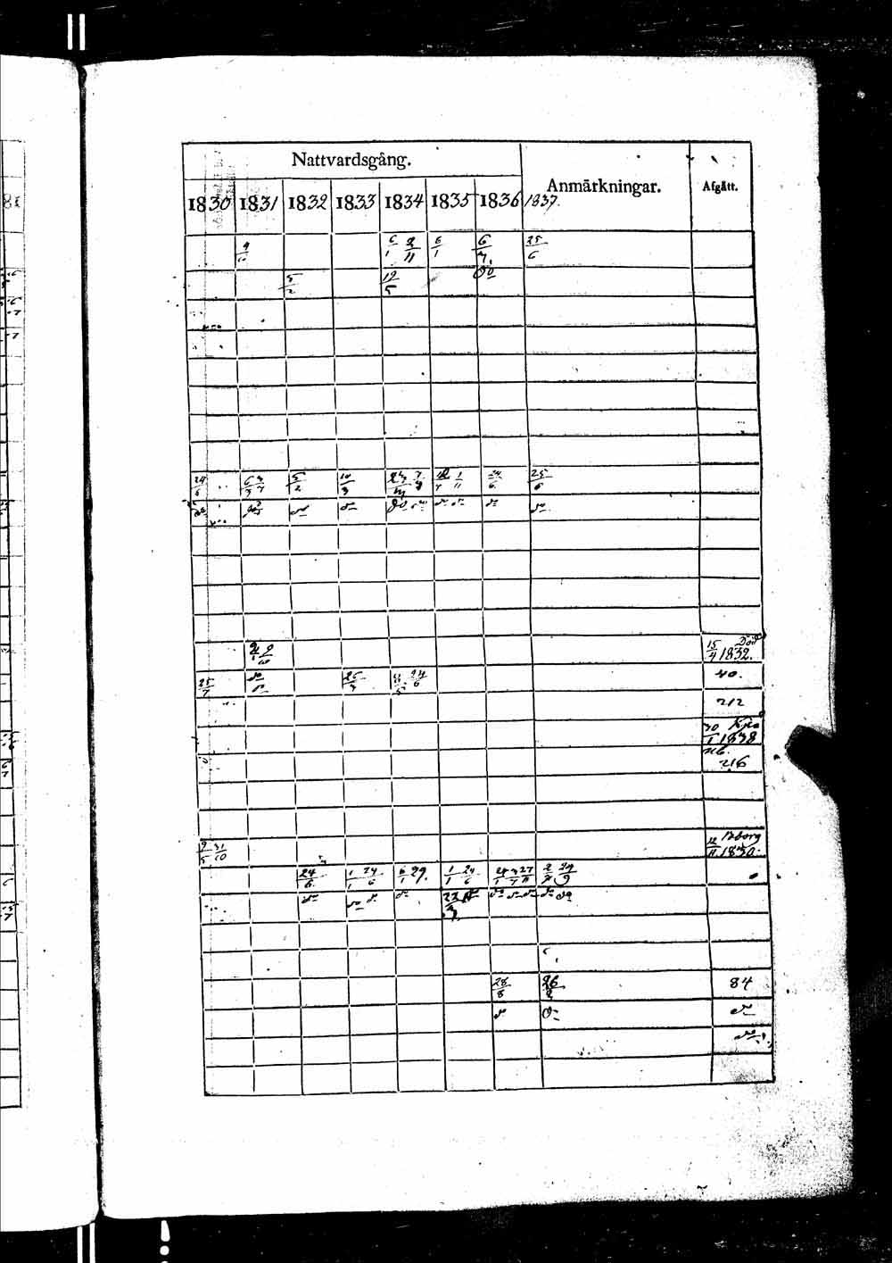 [ kuvat/174.jpg ]