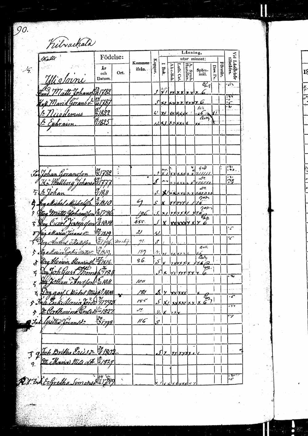 [ ../kirjat/Kirkonkirjat/ikaalinen/rippikirja_1830-1837_jk770-771/kuvat/183.jpg ]