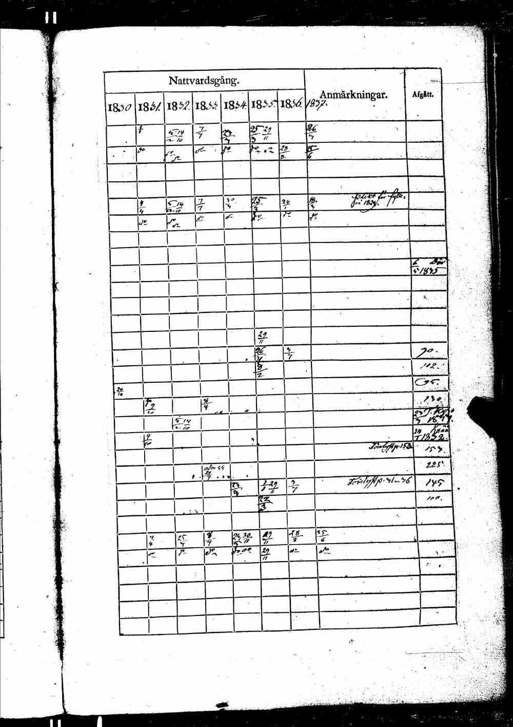 [ kuvat/236.jpg ]