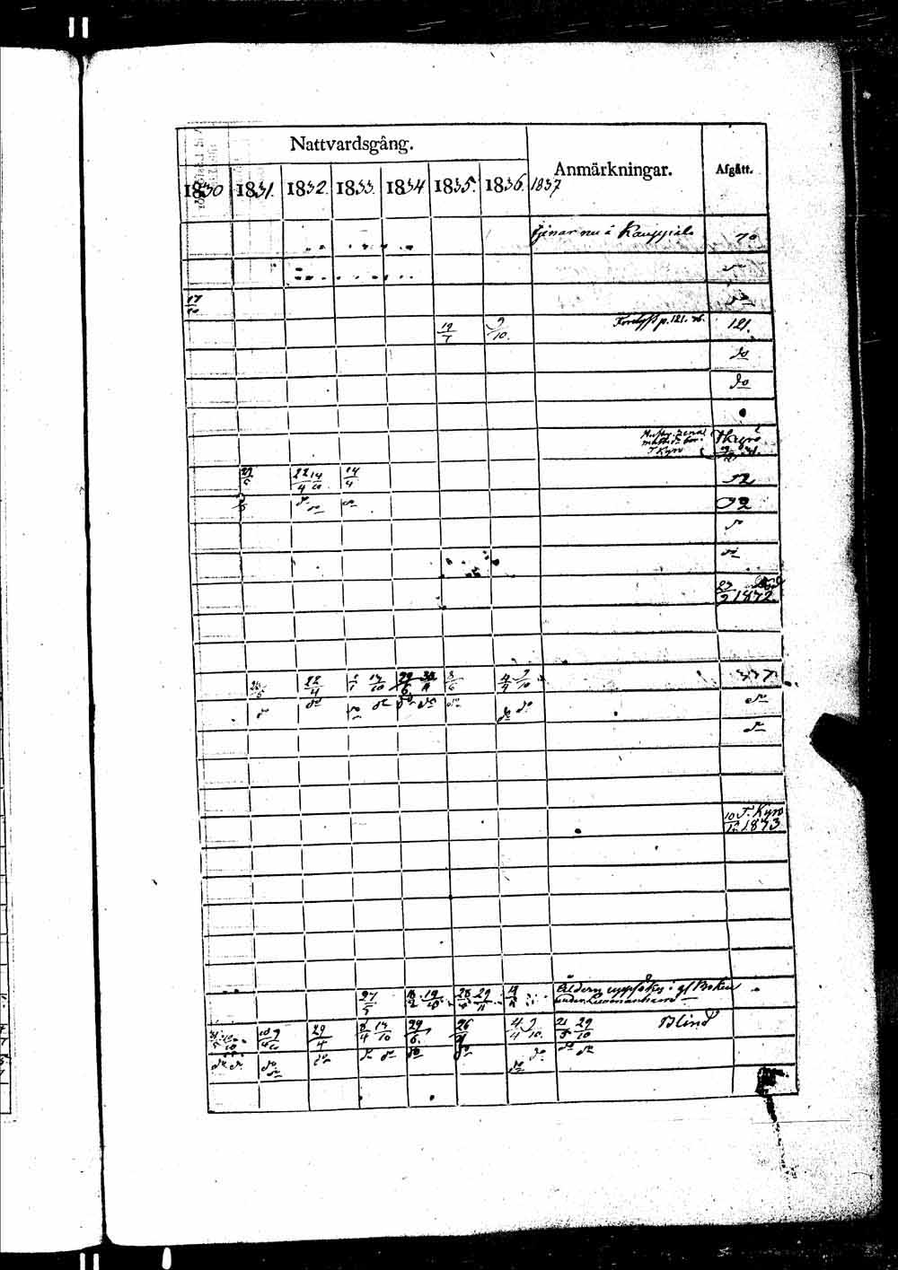 [ kuvat/242.jpg ]
