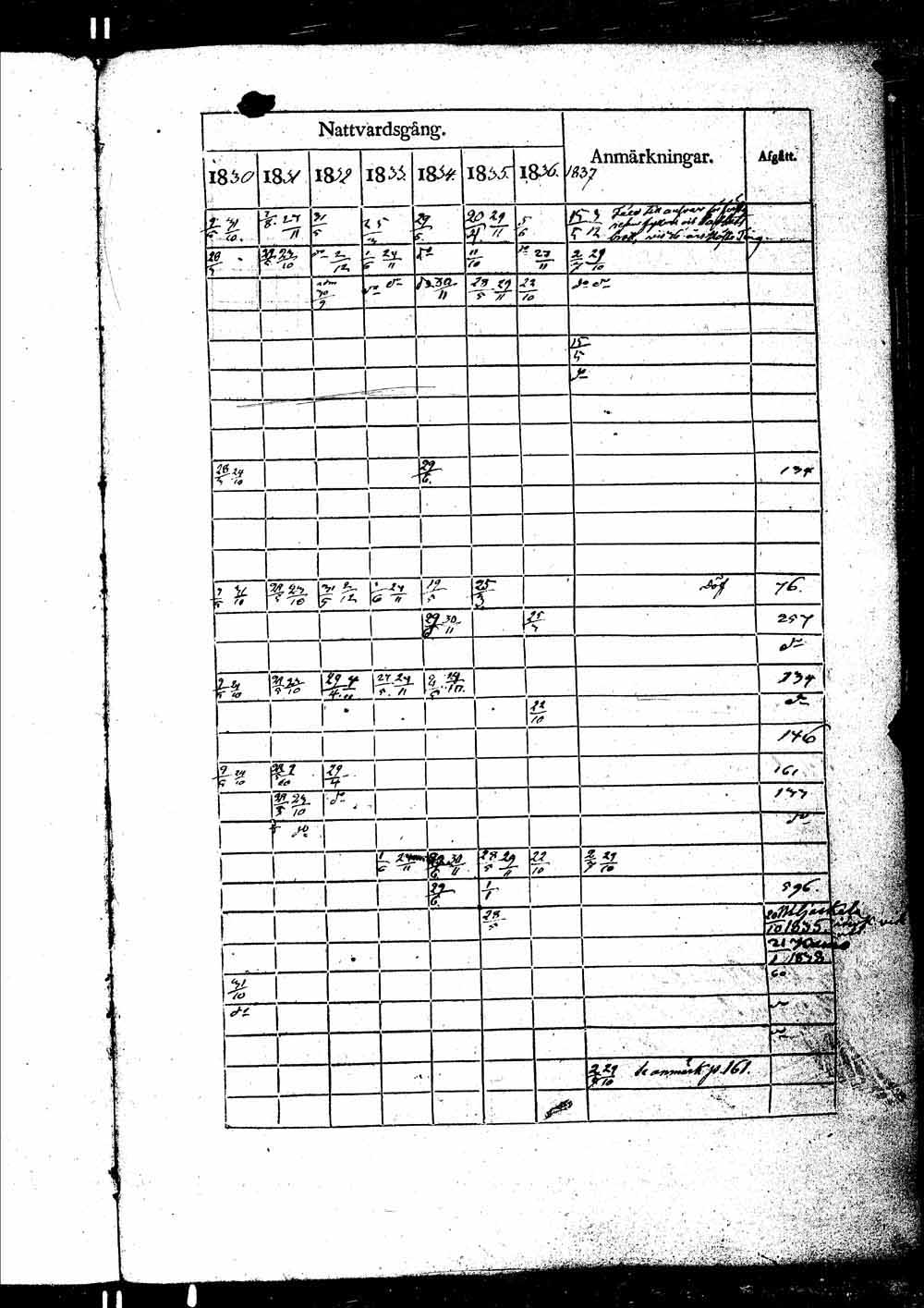 [ kuvat/276.jpg ]