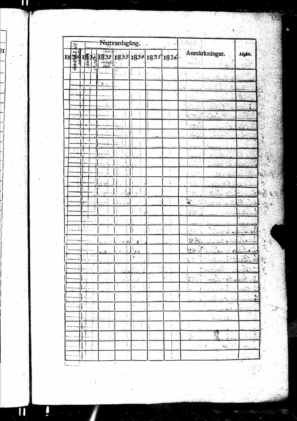 [ ../kirjat/Kirkonkirjat/ikaalinen/rippikirja_1830-1837_jk770-771/kuvat/314.jpg ]