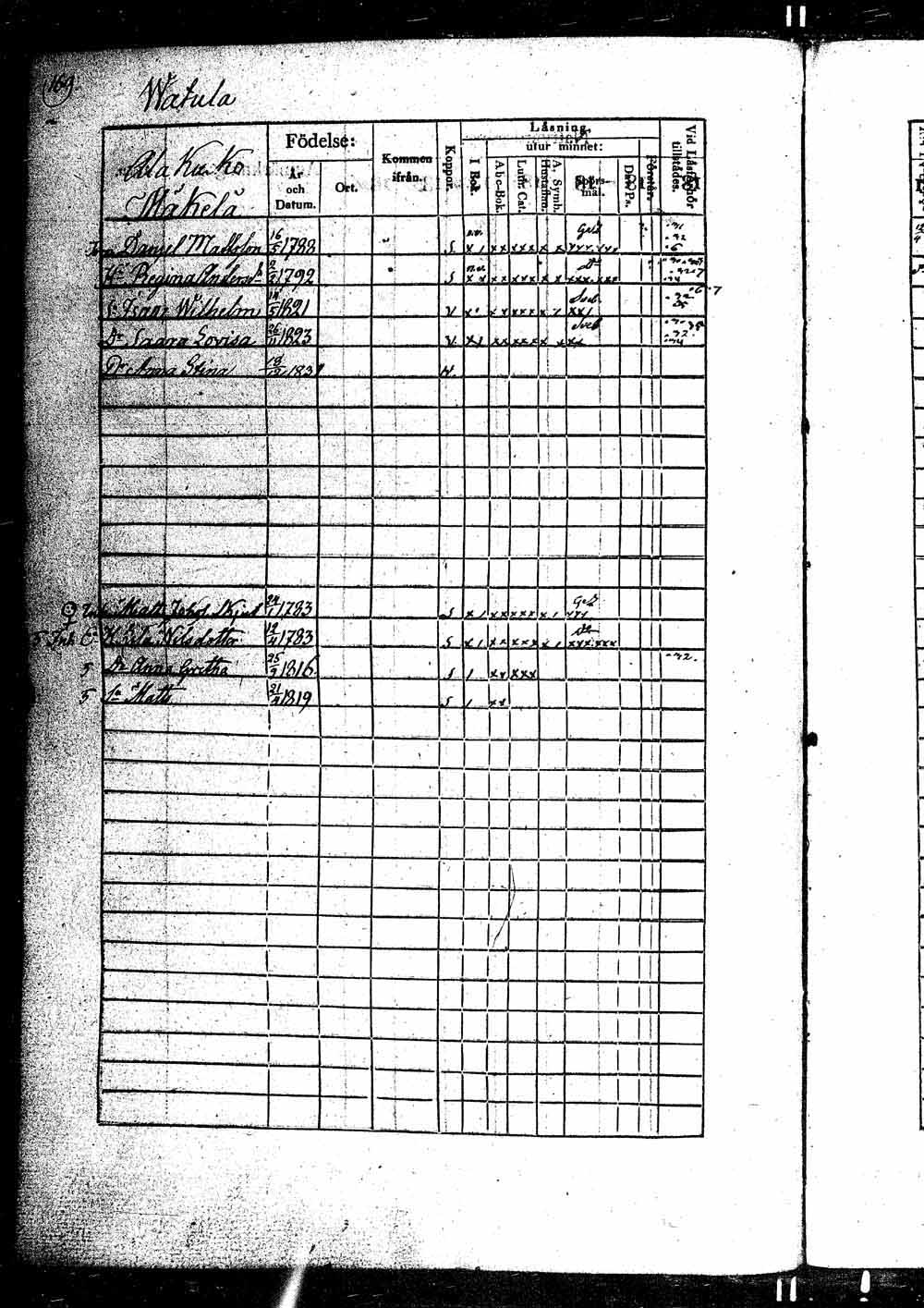 [ ../kirjat/Kirkonkirjat/ikaalinen/rippikirja_1830-1837_jk770-771/kuvat/341.jpg ]