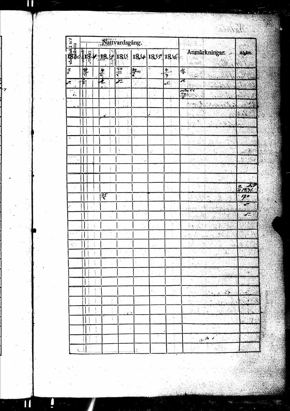 [ ../kirjat/Kirkonkirjat/ikaalinen/rippikirja_1830-1837_jk770-771/kuvat/342.jpg ]