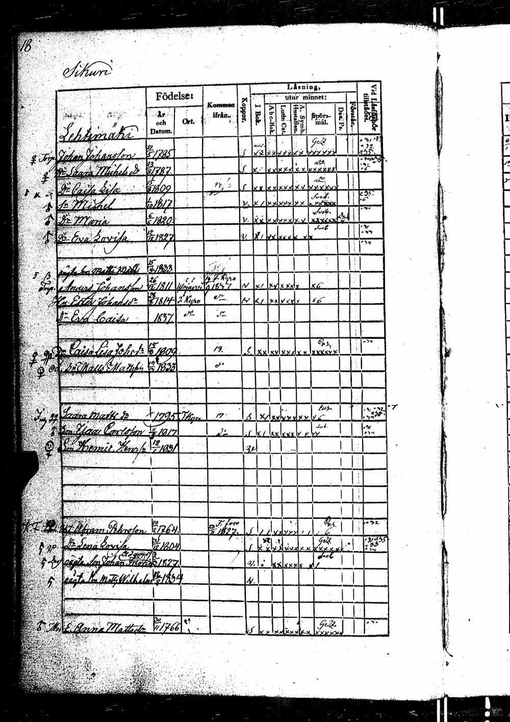 [ ../kirjat/Kirkonkirjat/ikaalinen/rippikirja_1830-1837_jk770-771/kuvat/37.jpg ]