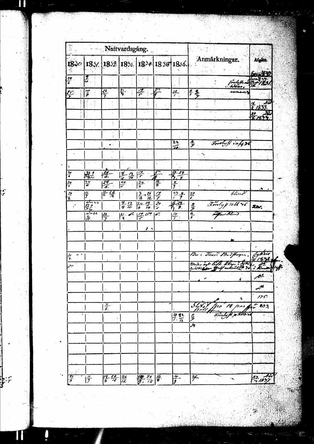 [ kuvat/418.jpg ]