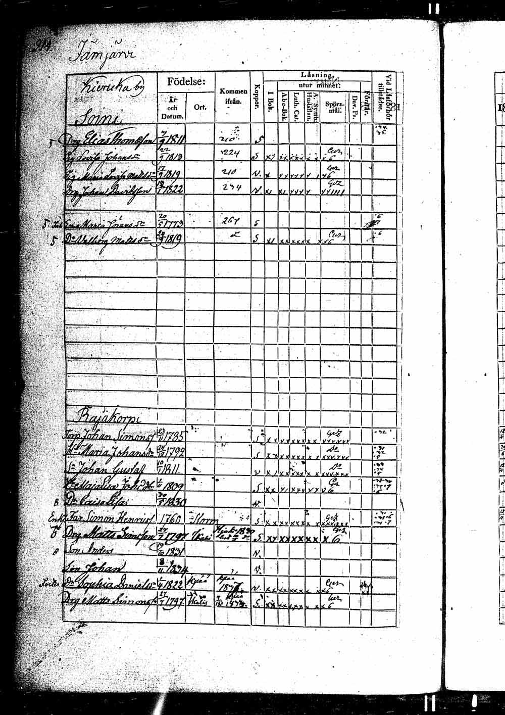 [ ../kirjat/Kirkonkirjat/ikaalinen/rippikirja_1830-1837_jk770-771/kuvat/431.jpg ]