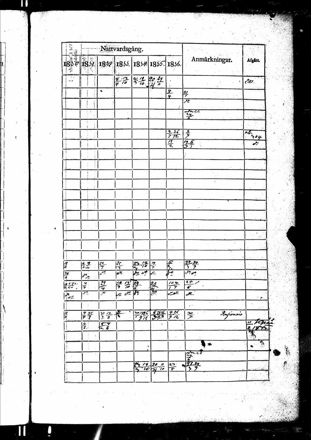 [ kuvat/432.jpg ]
