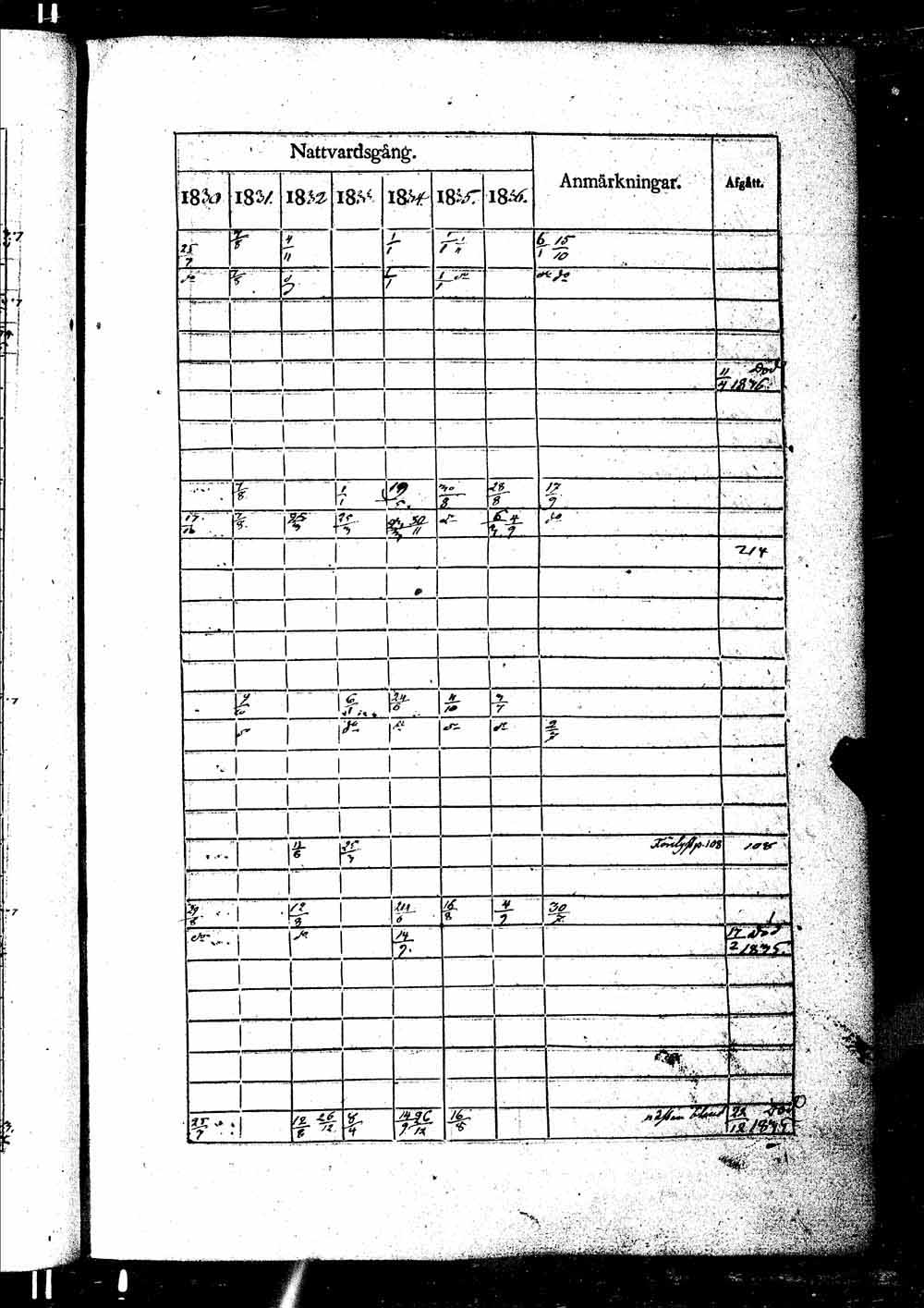 [ kuvat/470.jpg ]