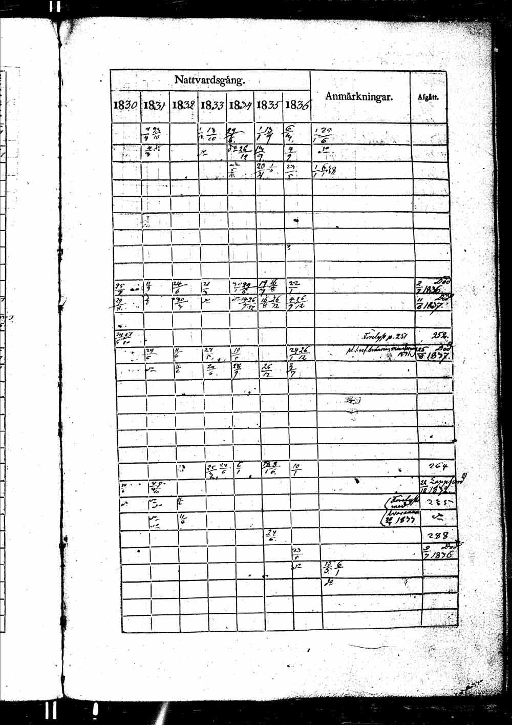 [ kuvat/498.jpg ]