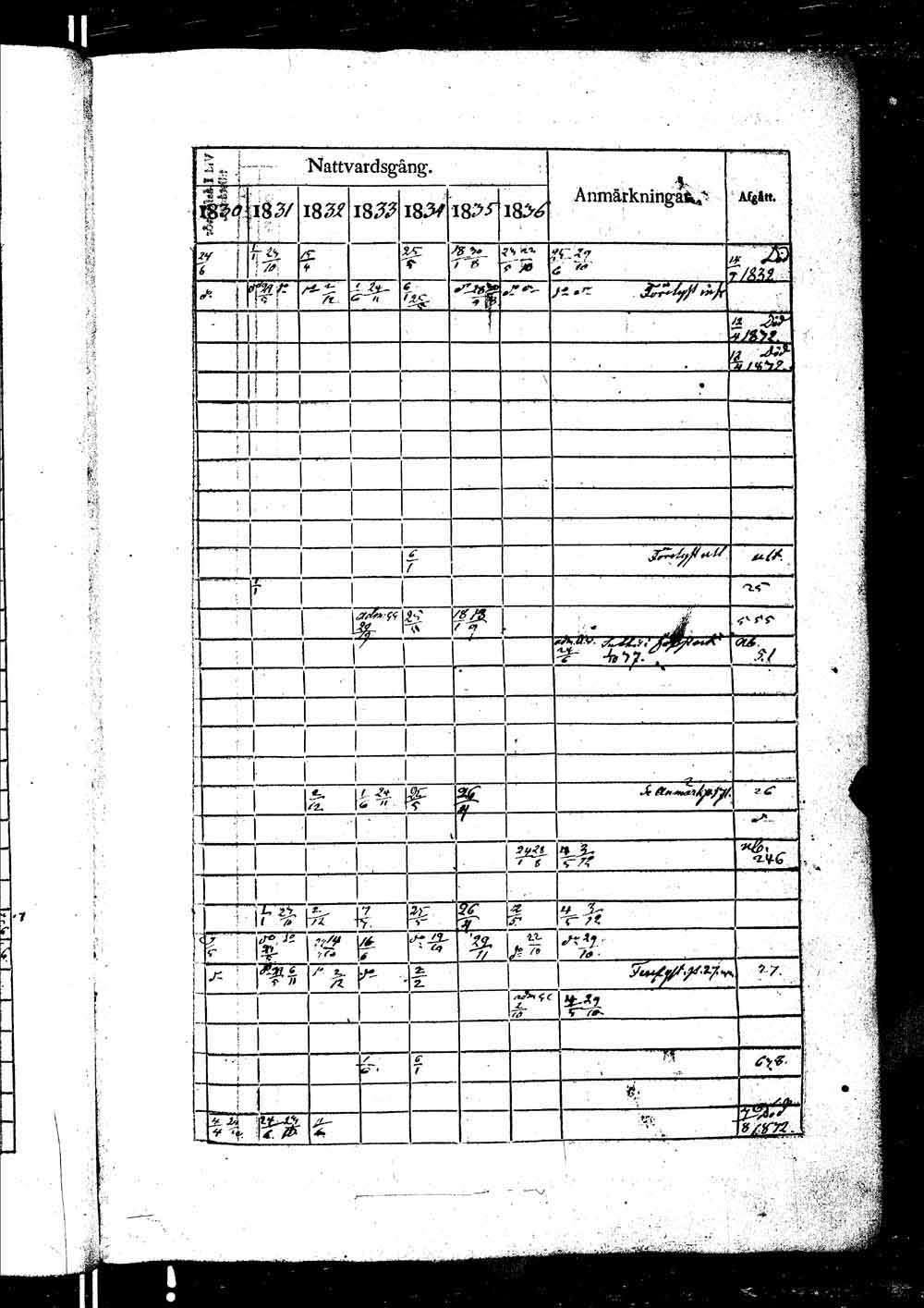 [ kuvat/58.jpg ]