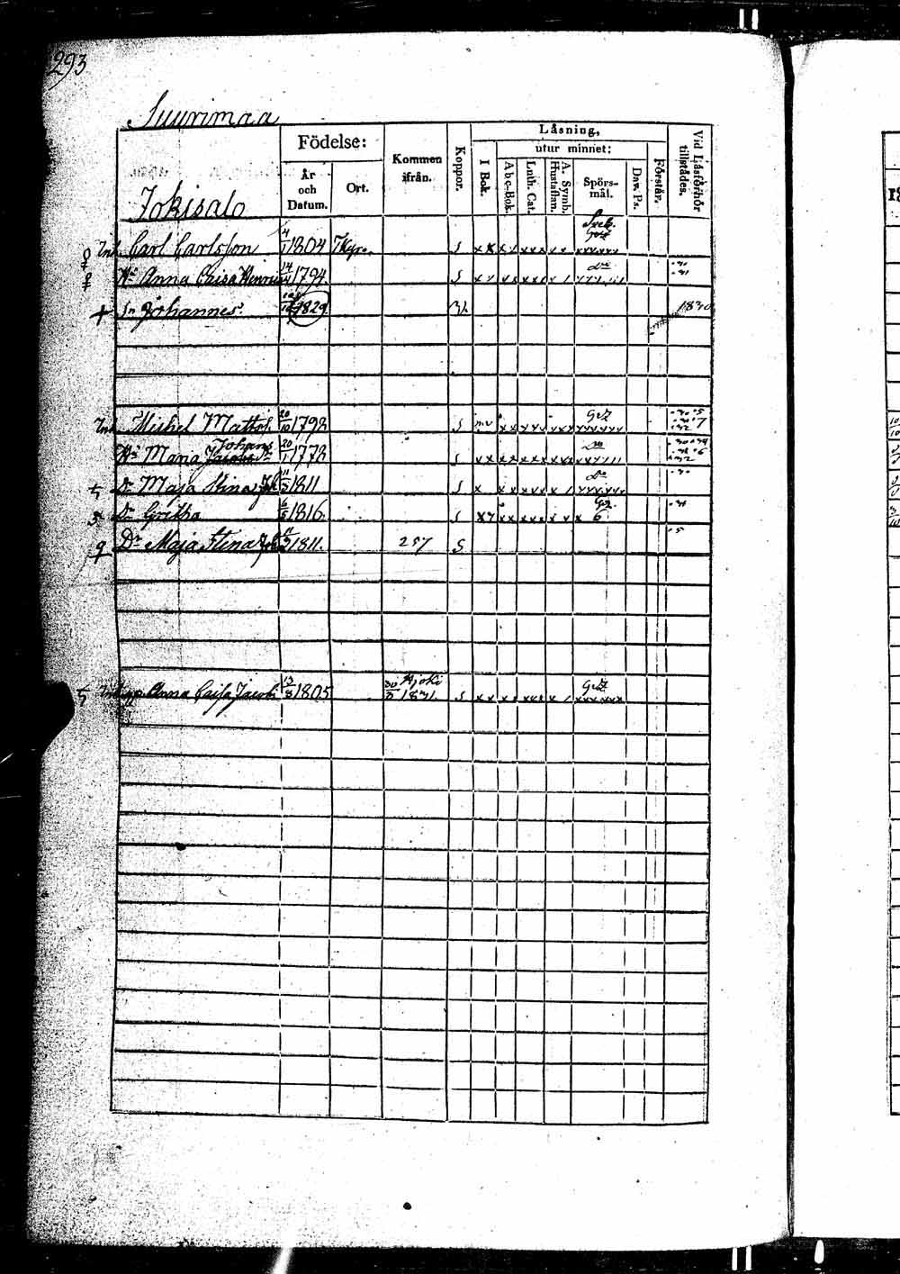 [ ../kirjat/Kirkonkirjat/ikaalinen/rippikirja_1830-1837_jk770-771/kuvat/585.jpg ]