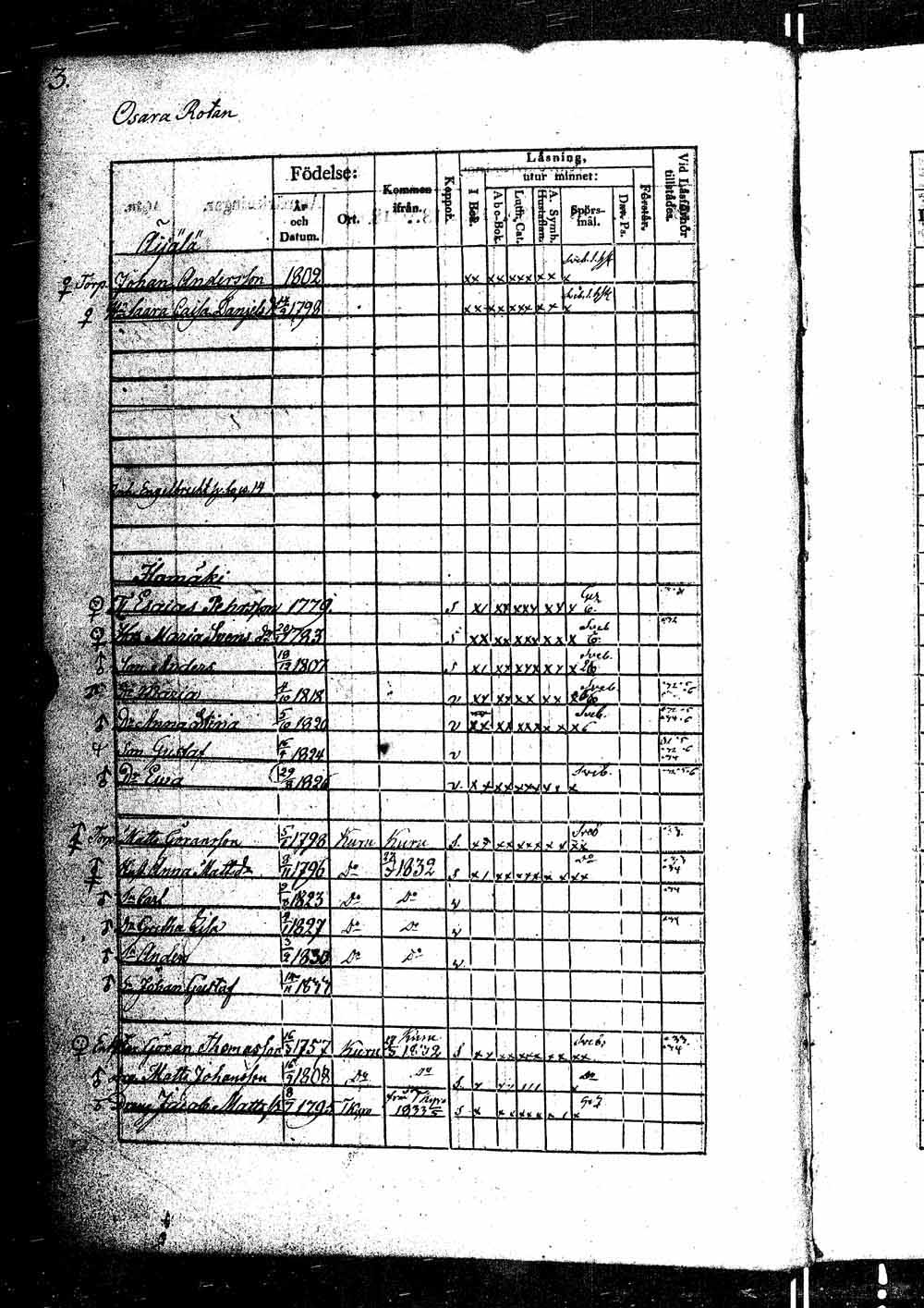 [ ../kirjat/Kirkonkirjat/ikaalinen/rippikirja_1830-1837_jk770-771/kuvat/7.jpg ]
