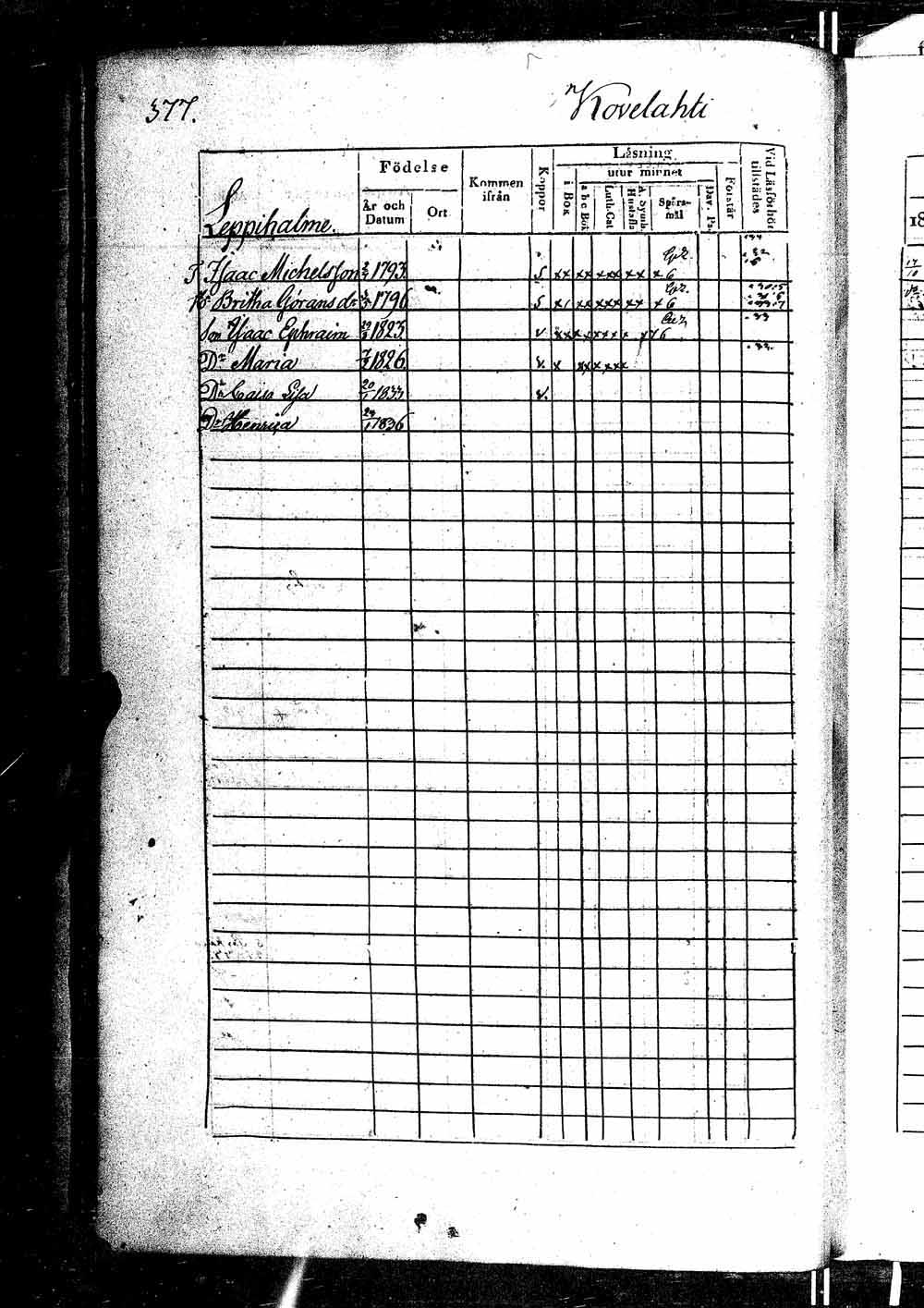 [ ../kirjat/Kirkonkirjat/ikaalinen/rippikirja_1830-1837_jk770-771/kuvat/719.jpg ]