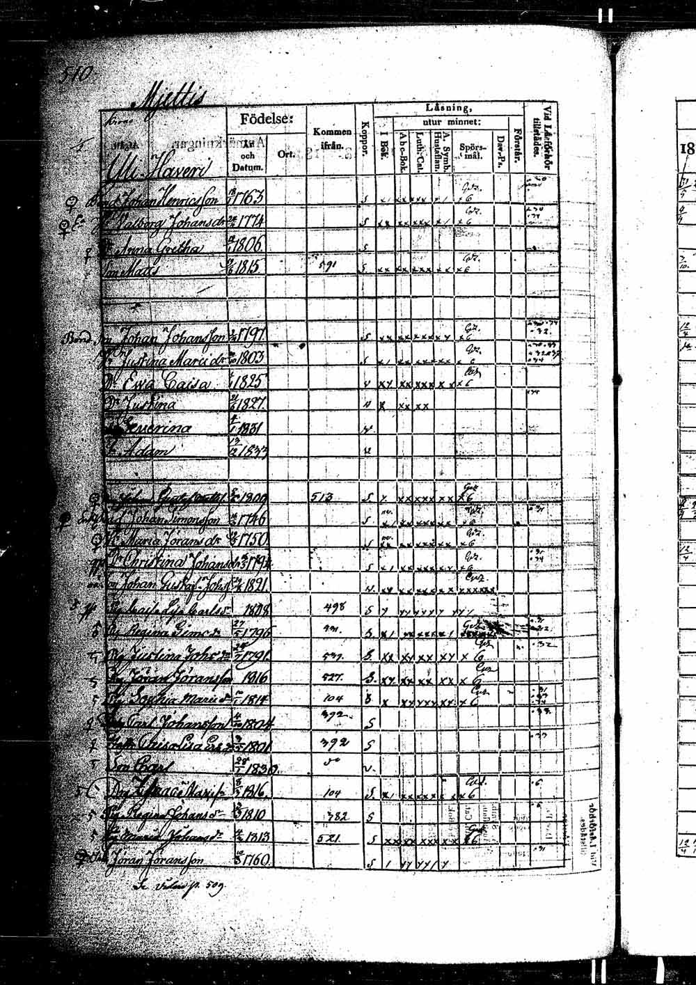 [ ../kirjat/Kirkonkirjat/ikaalinen/rippikirja_1830-1837_jk770-771/kuvat/985.jpg ]