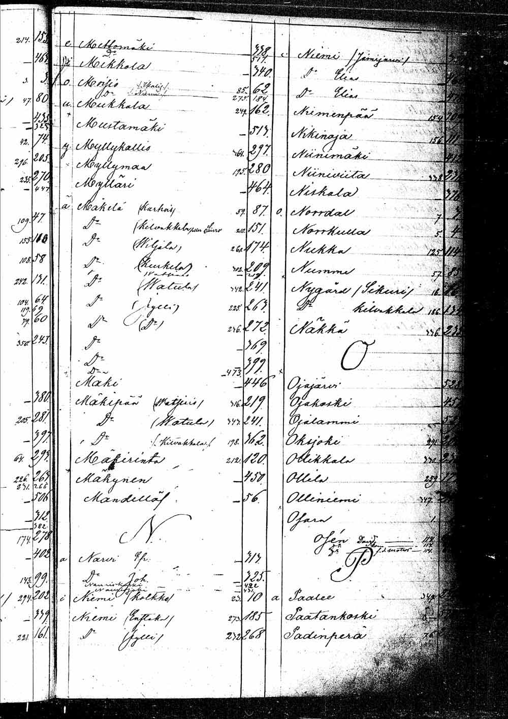 [ kuvat/1086.jpg ]