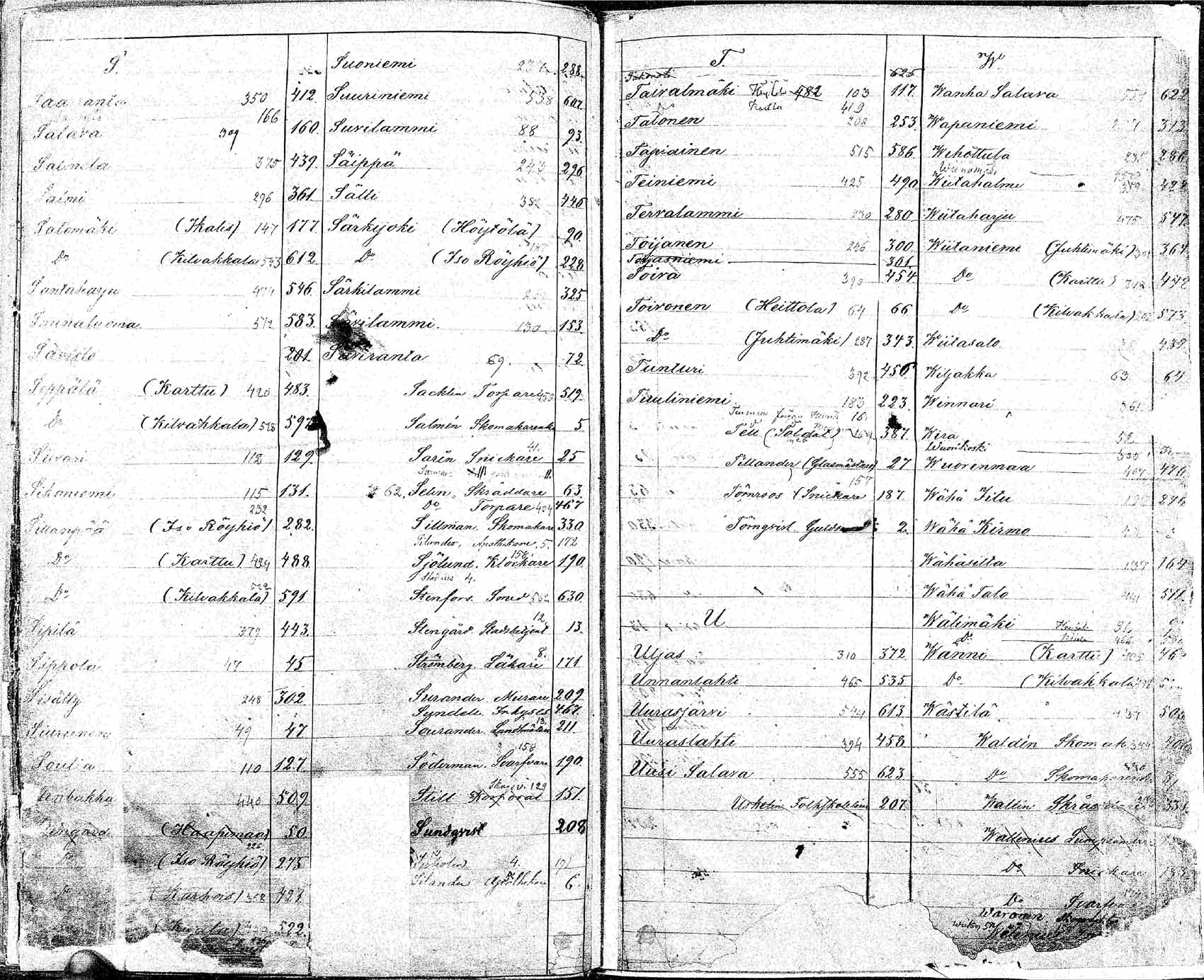 [ kuvat/550.jpg ]