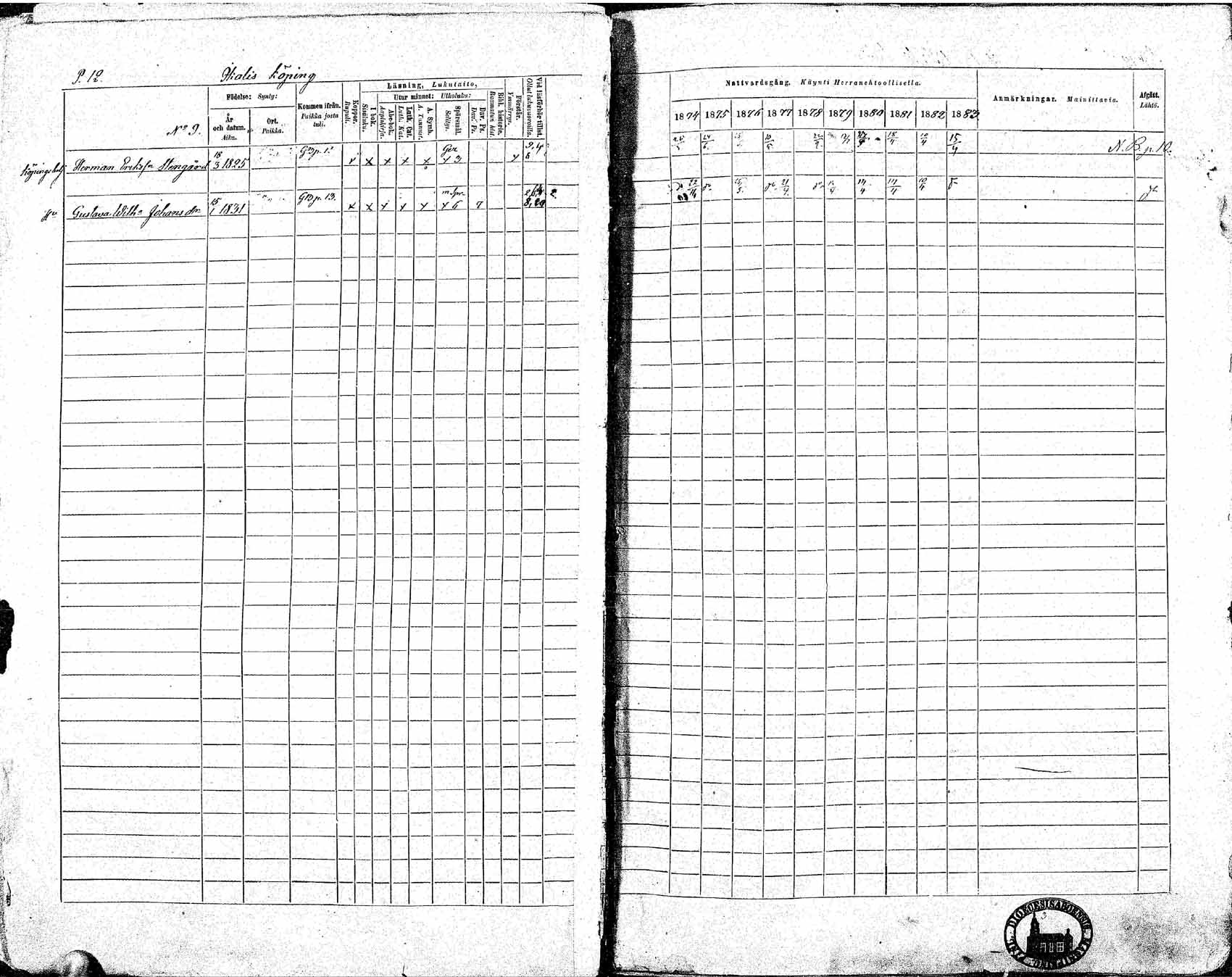 [ ../kirjat/Kirkonkirjat/ikaalinen/rippikirja_1874-1883_mko69-103/kuvat/12.jpg ]