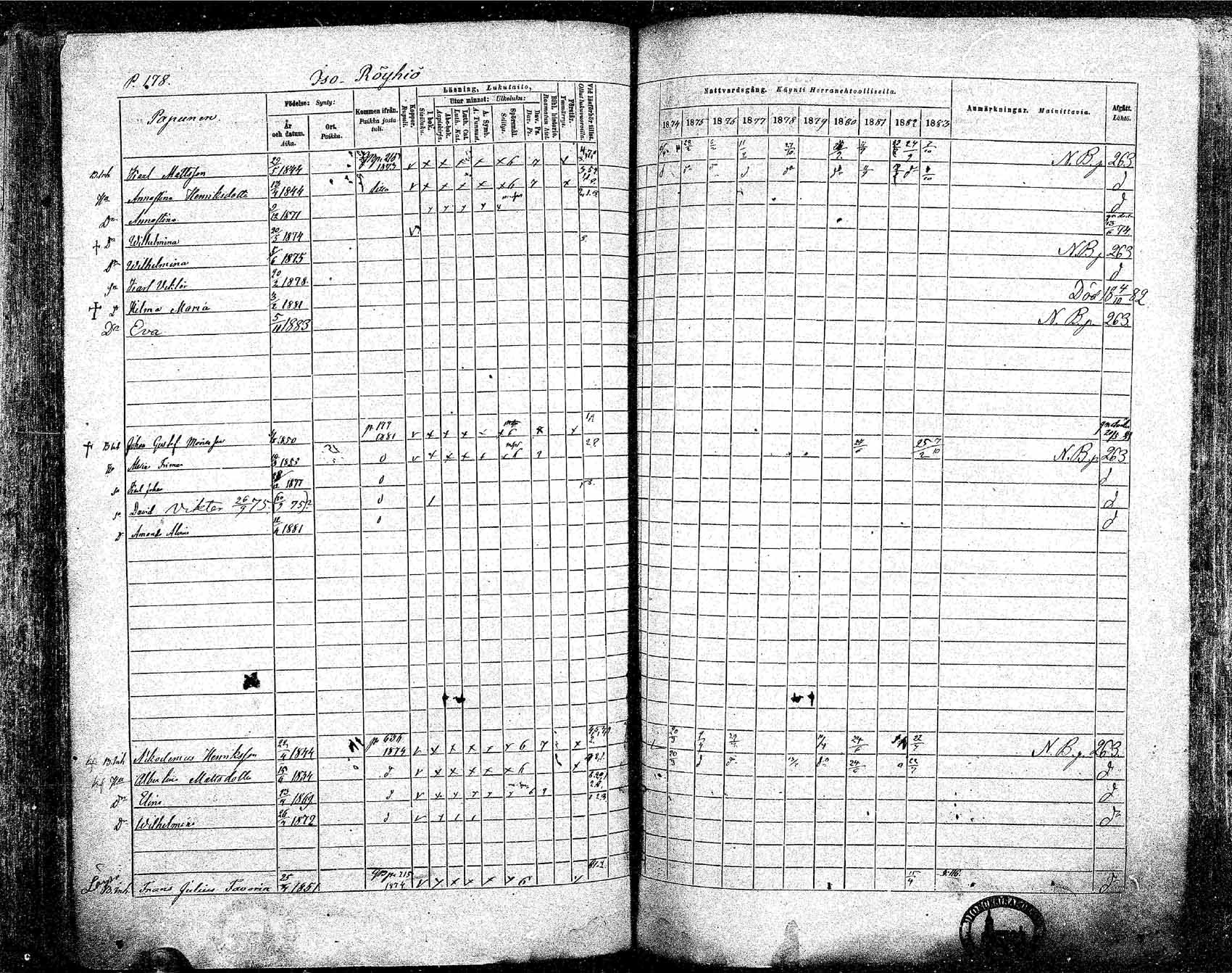 [ ../kirjat/Kirkonkirjat/ikaalinen/rippikirja_1874-1883_mko69-103/kuvat/168.jpg ]