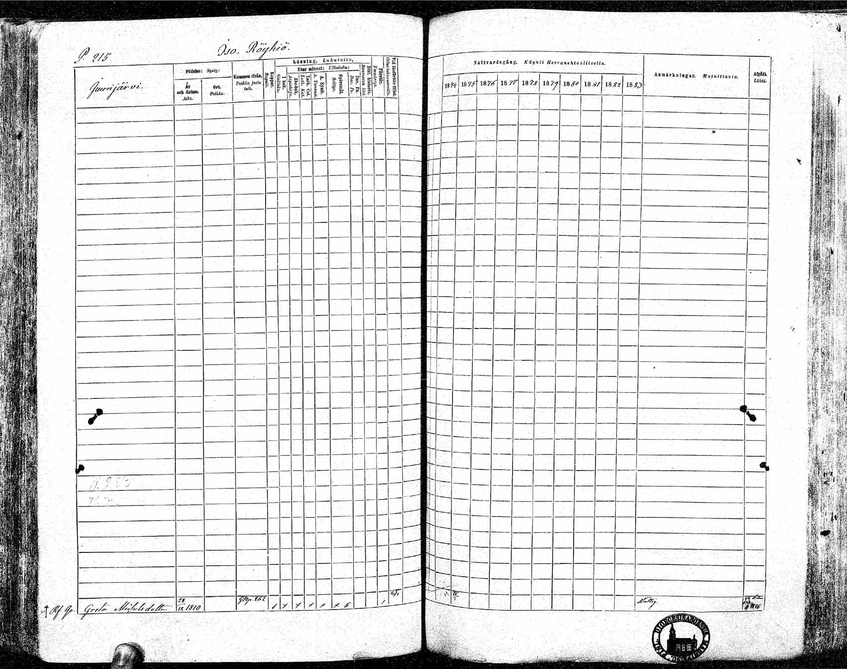 [ ../kirjat/Kirkonkirjat/ikaalinen/rippikirja_1874-1883_mko69-103/kuvat/202.jpg ]