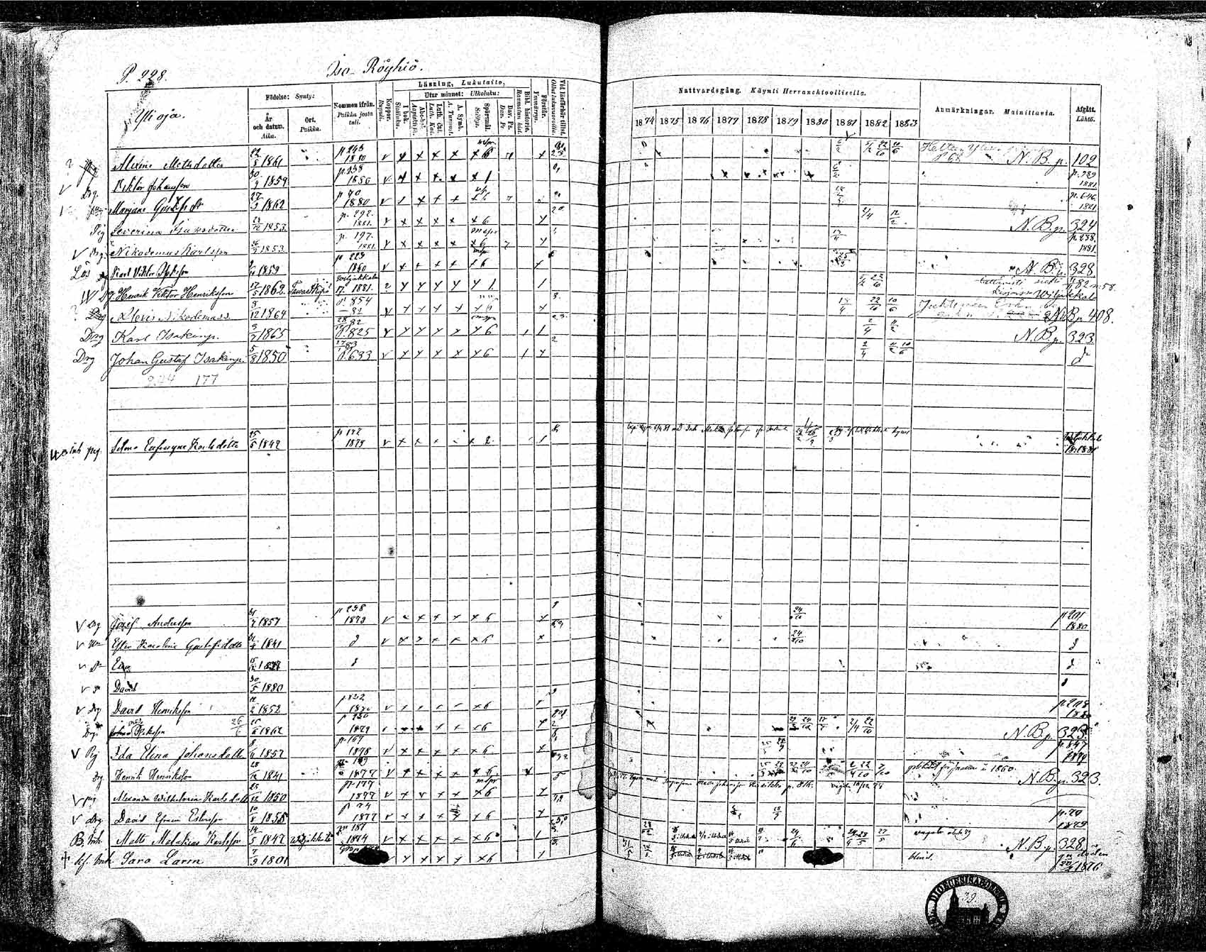 [ ../kirjat/Kirkonkirjat/ikaalinen/rippikirja_1874-1883_mko69-103/kuvat/215.jpg ]