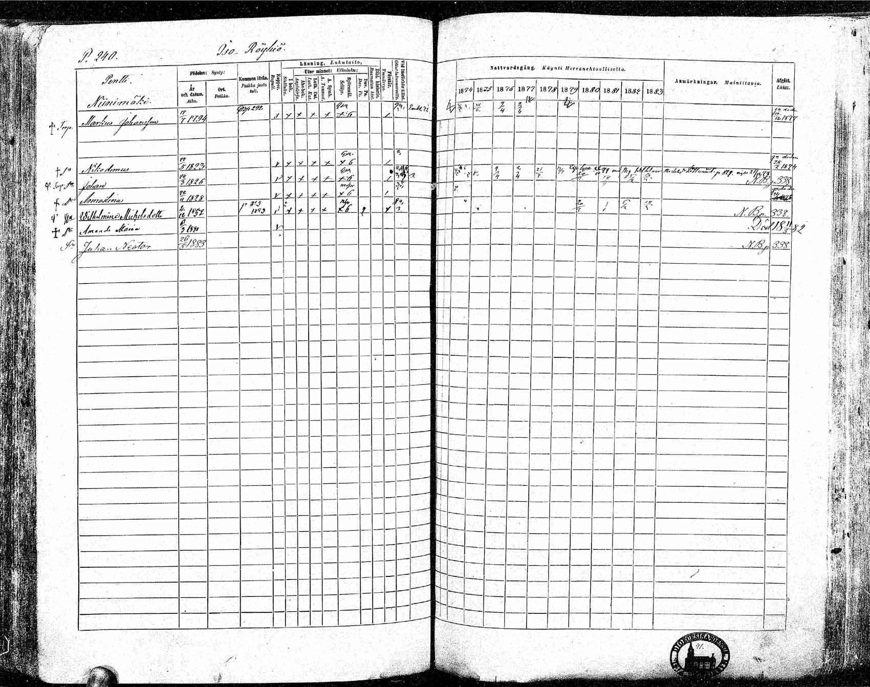 [ ../kirjat/Kirkonkirjat/ikaalinen/rippikirja_1874-1883_mko69-103/kuvat/227.jpg ]