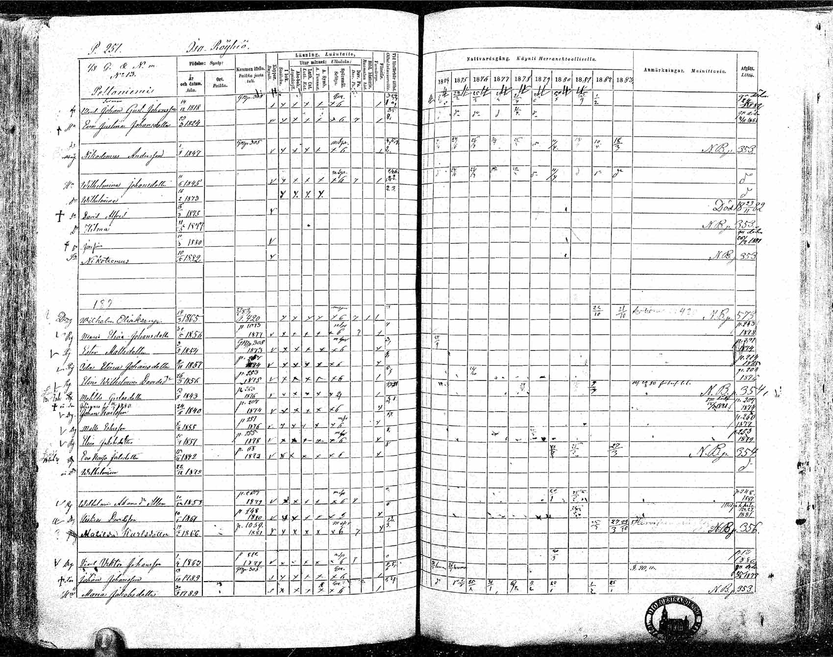[ ../kirjat/Kirkonkirjat/ikaalinen/rippikirja_1874-1883_mko69-103/kuvat/238.jpg ]