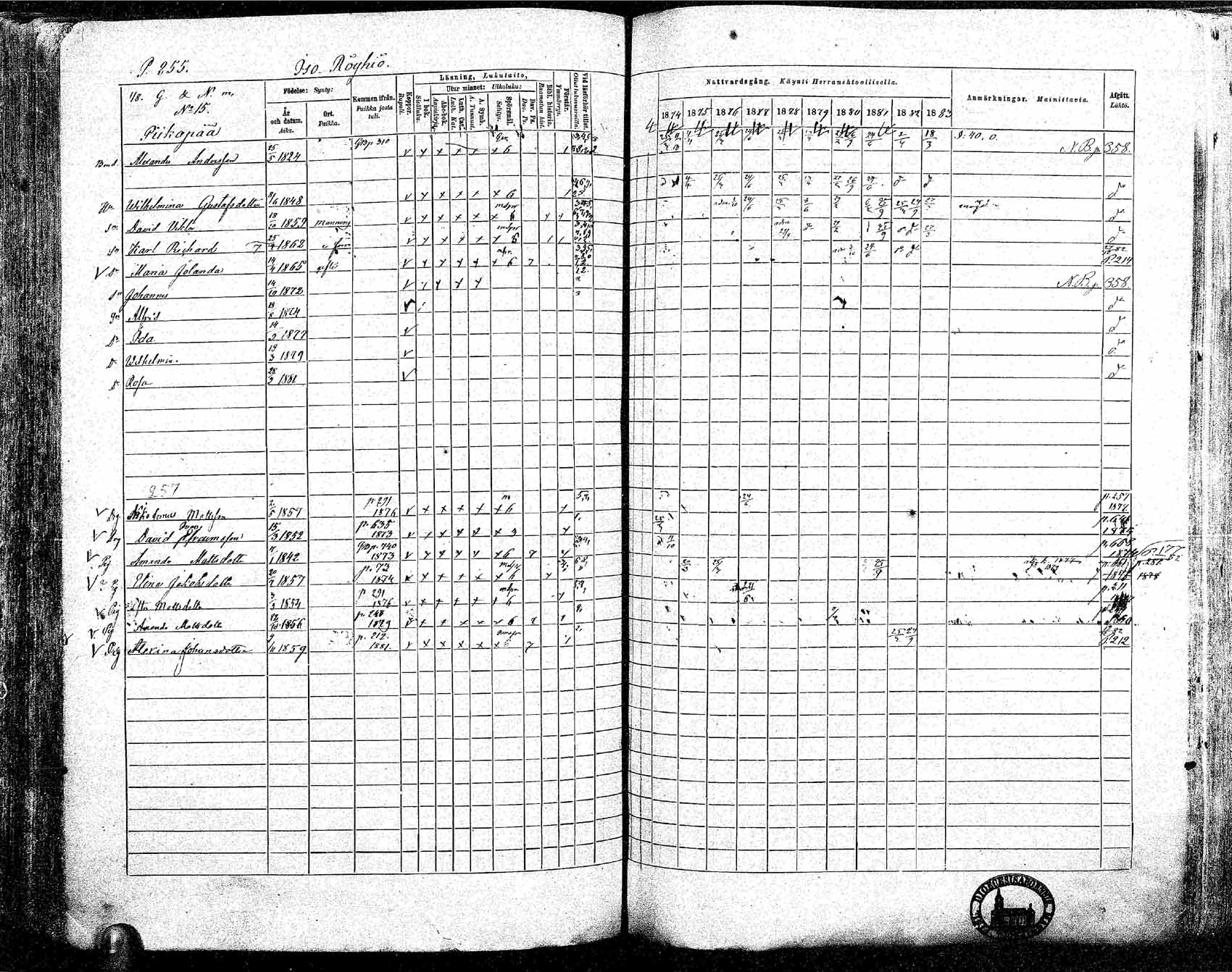 [ ../kirjat/Kirkonkirjat/ikaalinen/rippikirja_1874-1883_mko69-103/kuvat/242.jpg ]