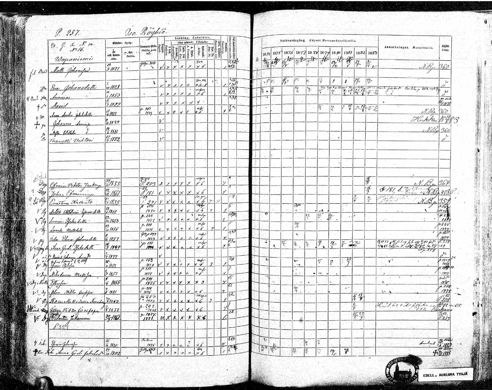 [ ../kirjat/Kirkonkirjat/ikaalinen/rippikirja_1874-1883_mko69-103/kuvat/243.jpg ]
