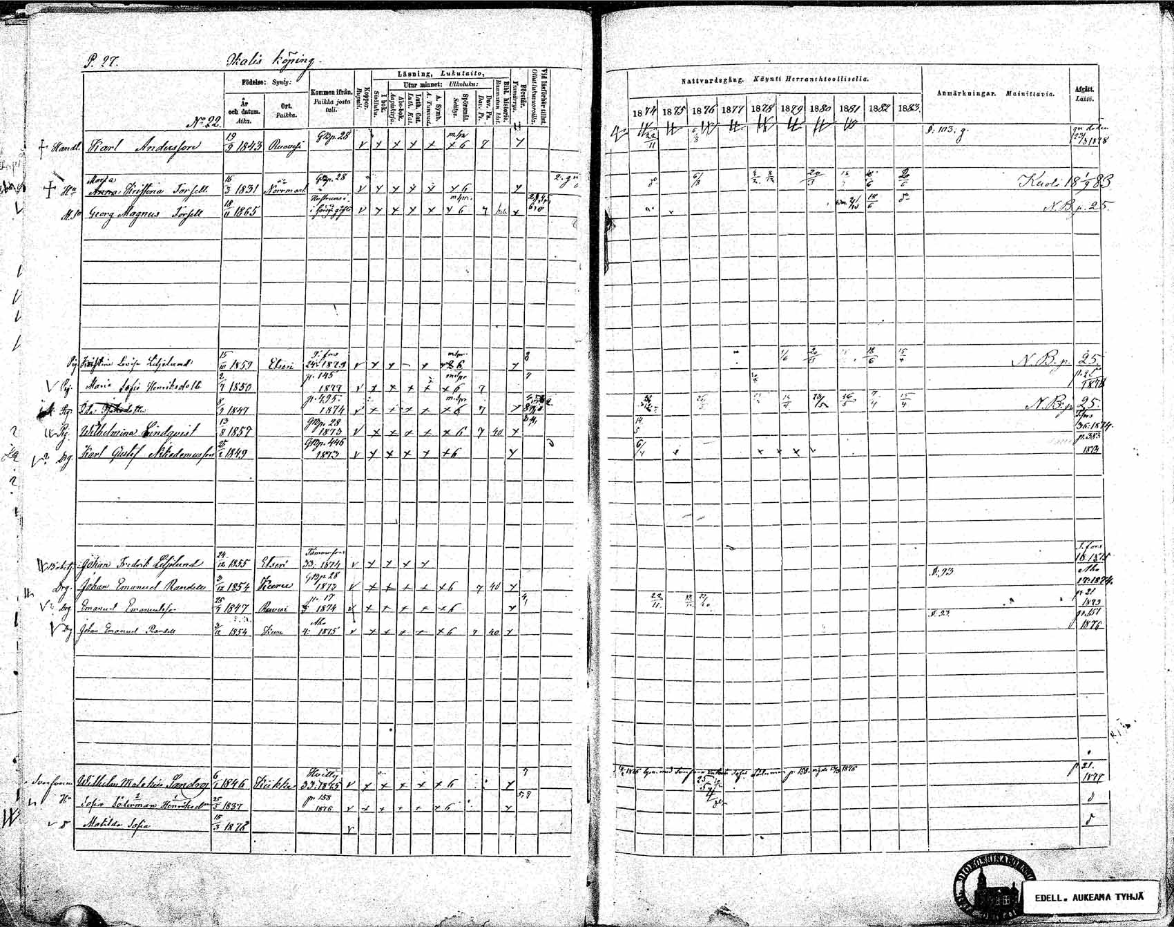 [ ../kirjat/Kirkonkirjat/ikaalinen/rippikirja_1874-1883_mko69-103/kuvat/25.jpg ]