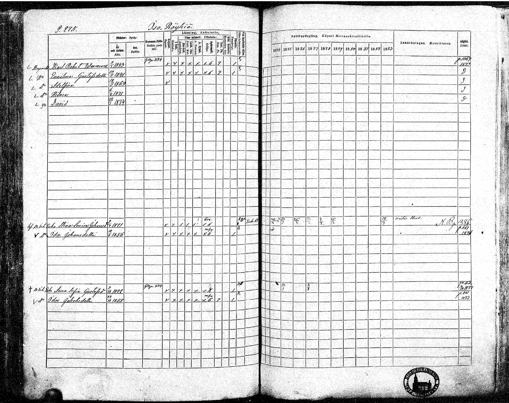 [ ../kirjat/Kirkonkirjat/ikaalinen/rippikirja_1874-1883_mko69-103/kuvat/259.jpg ]