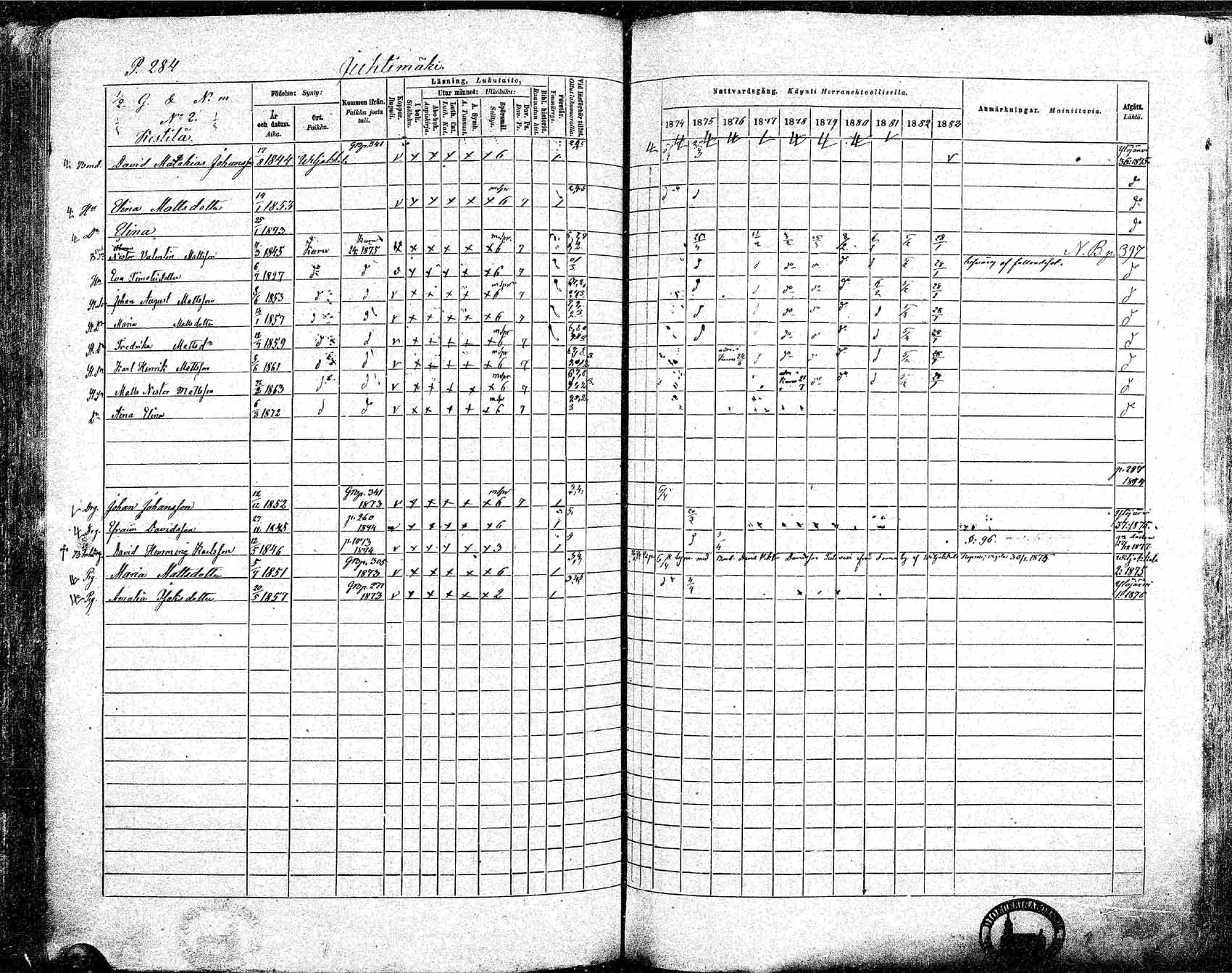 [ ../kirjat/Kirkonkirjat/ikaalinen/rippikirja_1874-1883_mko69-103/kuvat/265.jpg ]