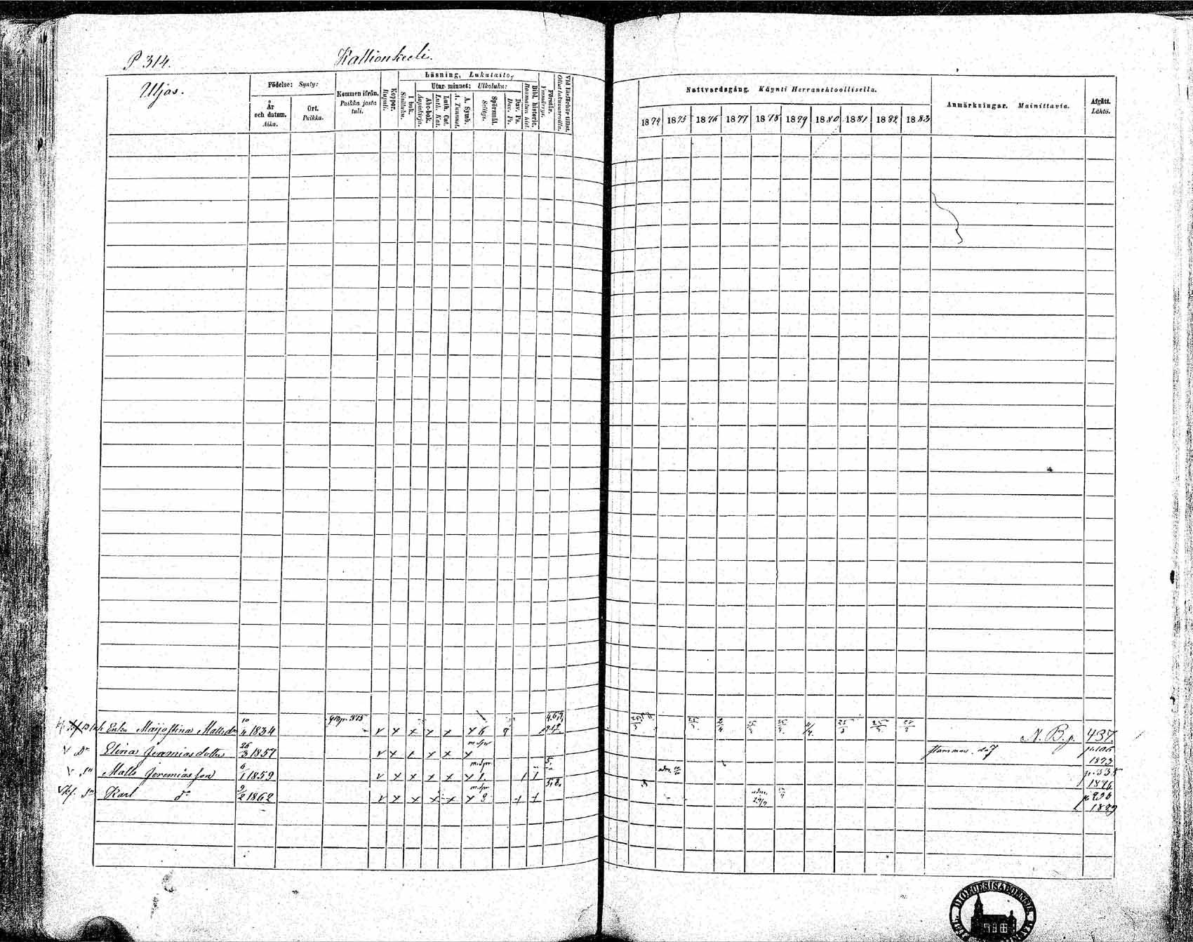 [ ../kirjat/Kirkonkirjat/ikaalinen/rippikirja_1874-1883_mko69-103/kuvat/291.jpg ]