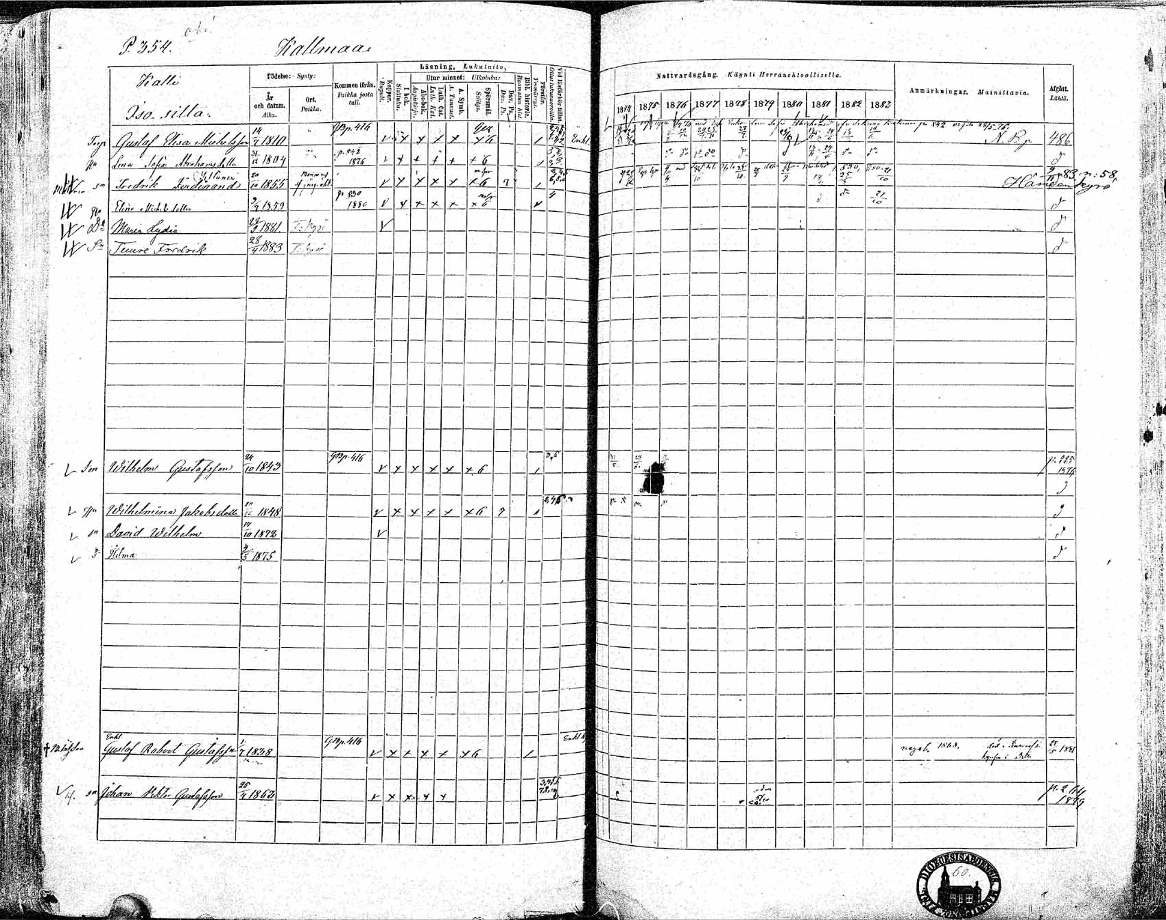 [ ../kirjat/Kirkonkirjat/ikaalinen/rippikirja_1874-1883_mko69-103/kuvat/328.jpg ]