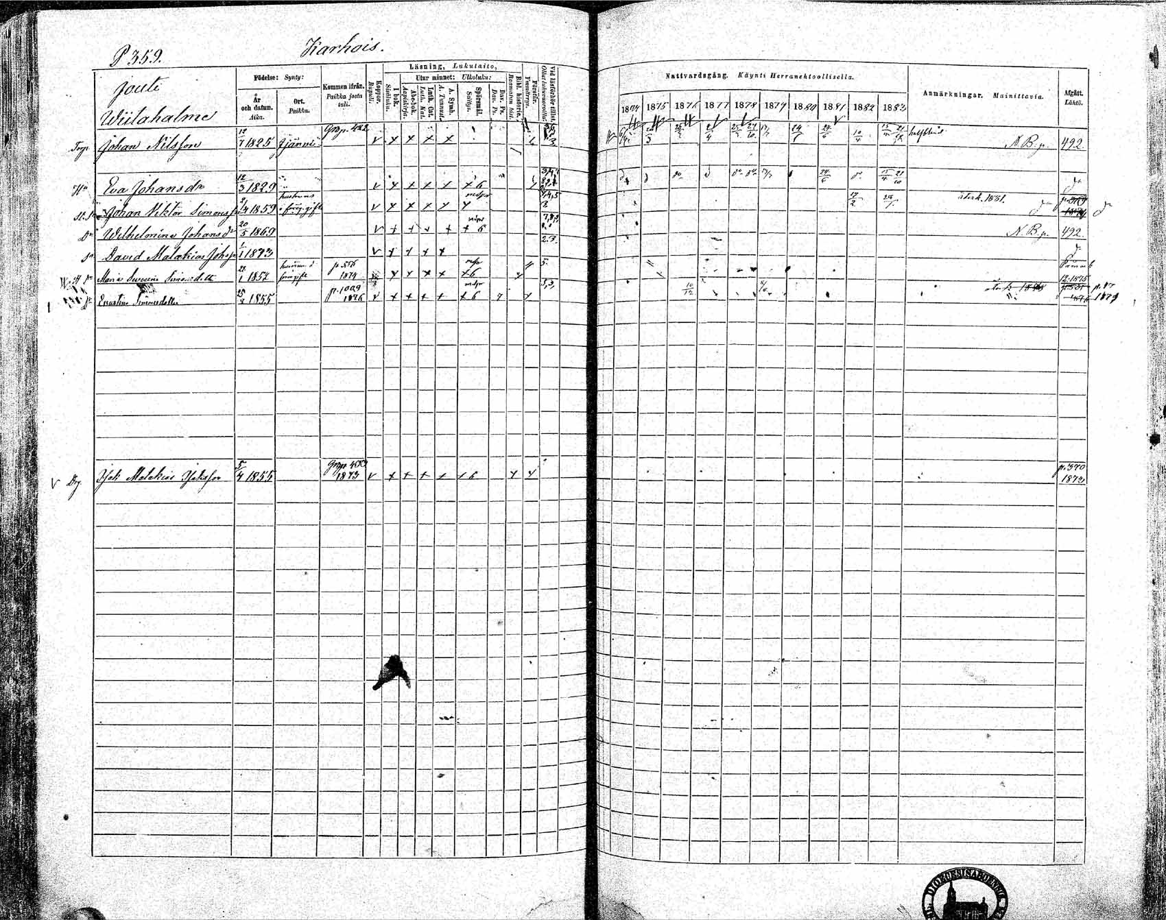 [ ../kirjat/Kirkonkirjat/ikaalinen/rippikirja_1874-1883_mko69-103/kuvat/332.jpg ]