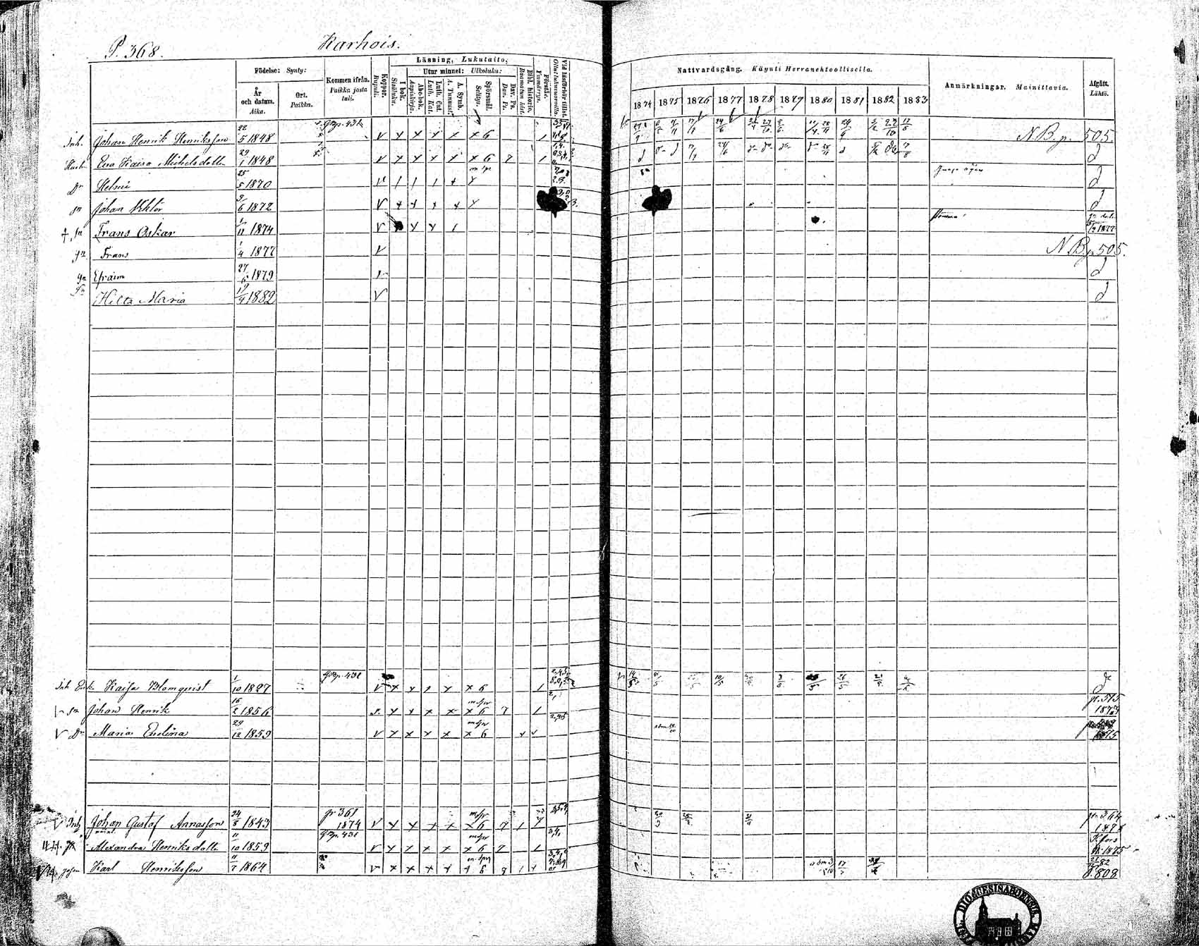 [ ../kirjat/Kirkonkirjat/ikaalinen/rippikirja_1874-1883_mko69-103/kuvat/341.jpg ]