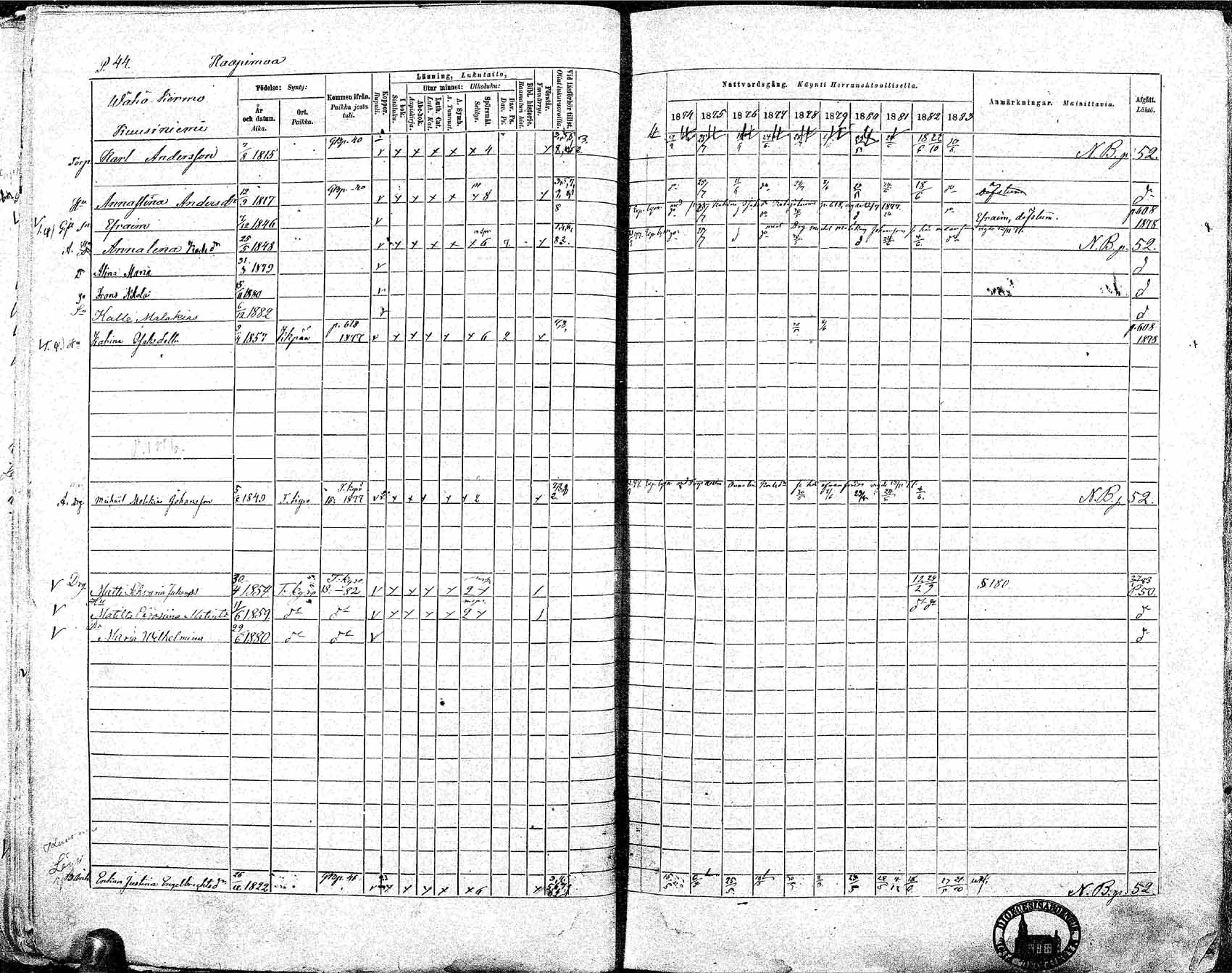 [ ../kirjat/Kirkonkirjat/ikaalinen/rippikirja_1874-1883_mko69-103/kuvat/35.jpg ]