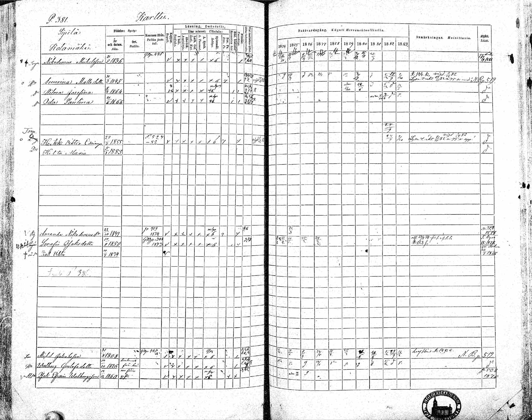 [ ../kirjat/Kirkonkirjat/ikaalinen/rippikirja_1874-1883_mko69-103/kuvat/352.jpg ]