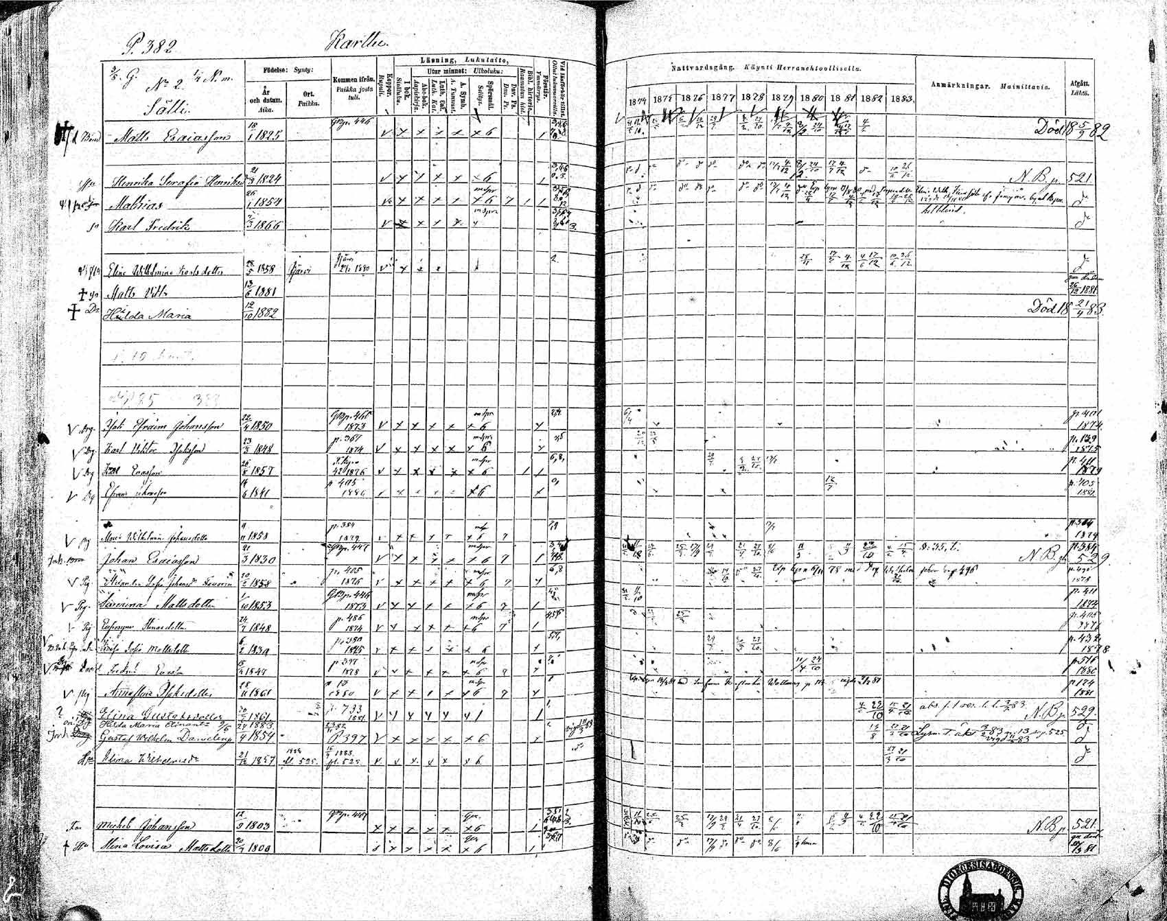 [ ../kirjat/Kirkonkirjat/ikaalinen/rippikirja_1874-1883_mko69-103/kuvat/353.jpg ]