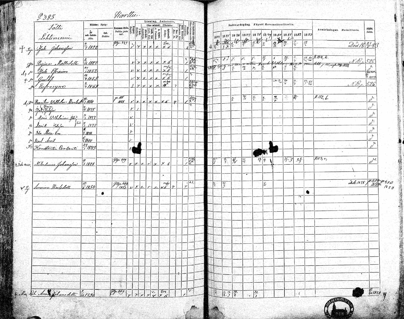 [ ../kirjat/Kirkonkirjat/ikaalinen/rippikirja_1874-1883_mko69-103/kuvat/356.jpg ]