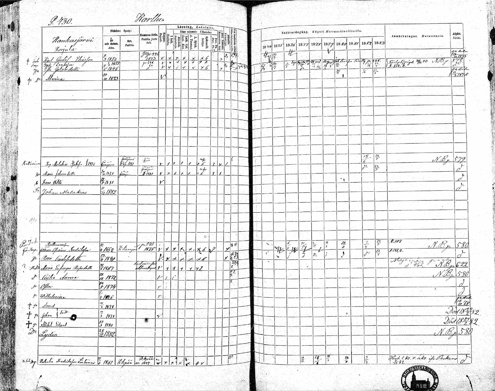 [ ../kirjat/Kirkonkirjat/ikaalinen/rippikirja_1874-1883_mko69-103/kuvat/400.jpg ]