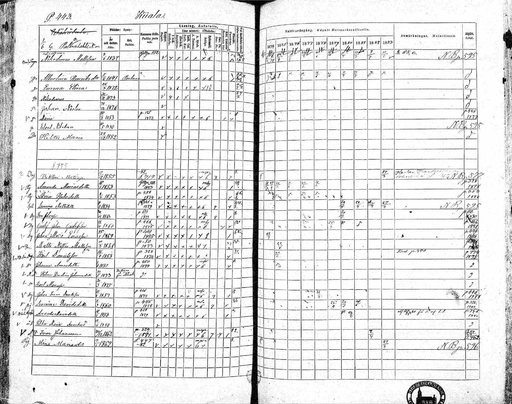 [ ../kirjat/Kirkonkirjat/ikaalinen/rippikirja_1874-1883_mko69-103/kuvat/411.jpg ]