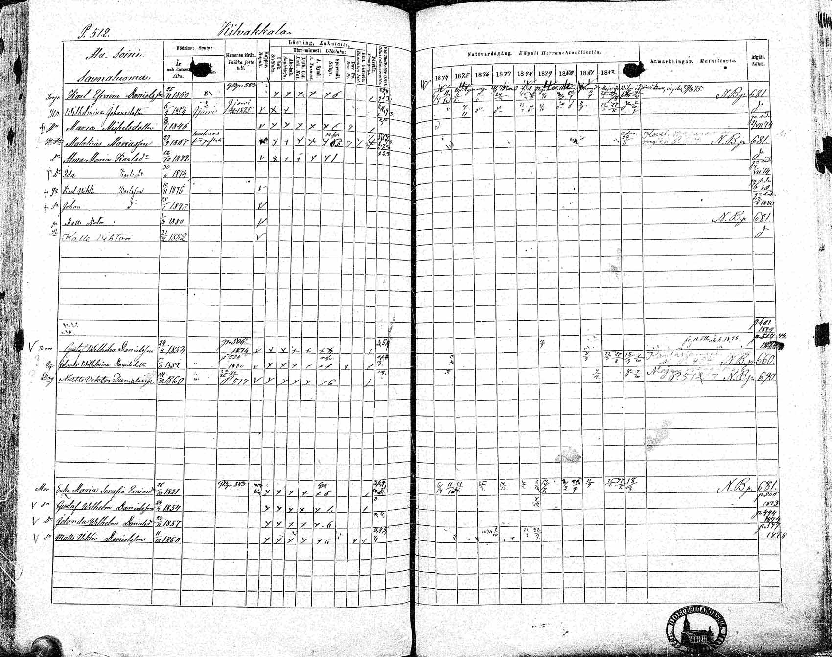 [ ../kirjat/Kirkonkirjat/ikaalinen/rippikirja_1874-1883_mko69-103/kuvat/478.jpg ]