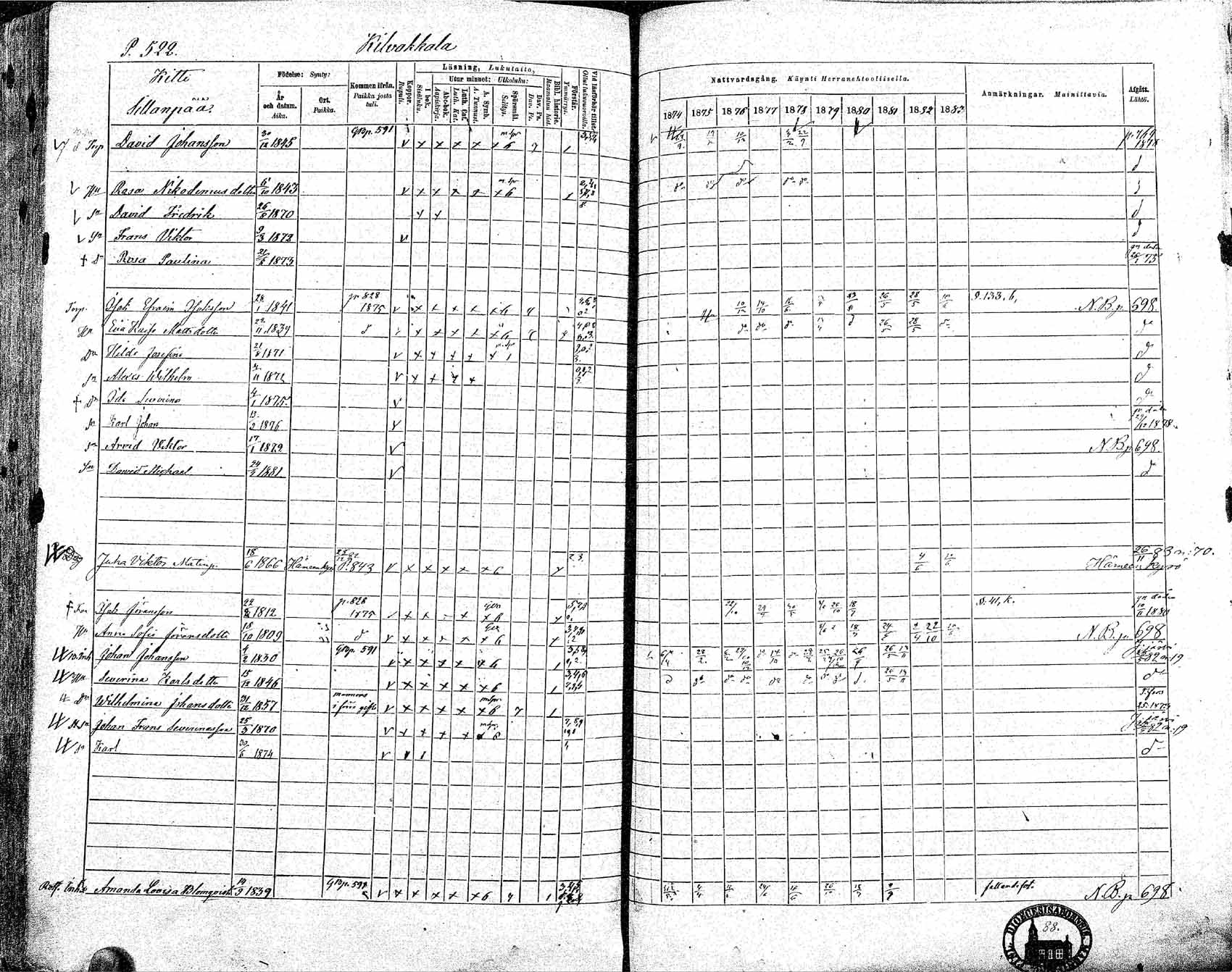 [ ../kirjat/Kirkonkirjat/ikaalinen/rippikirja_1874-1883_mko69-103/kuvat/488.jpg ]