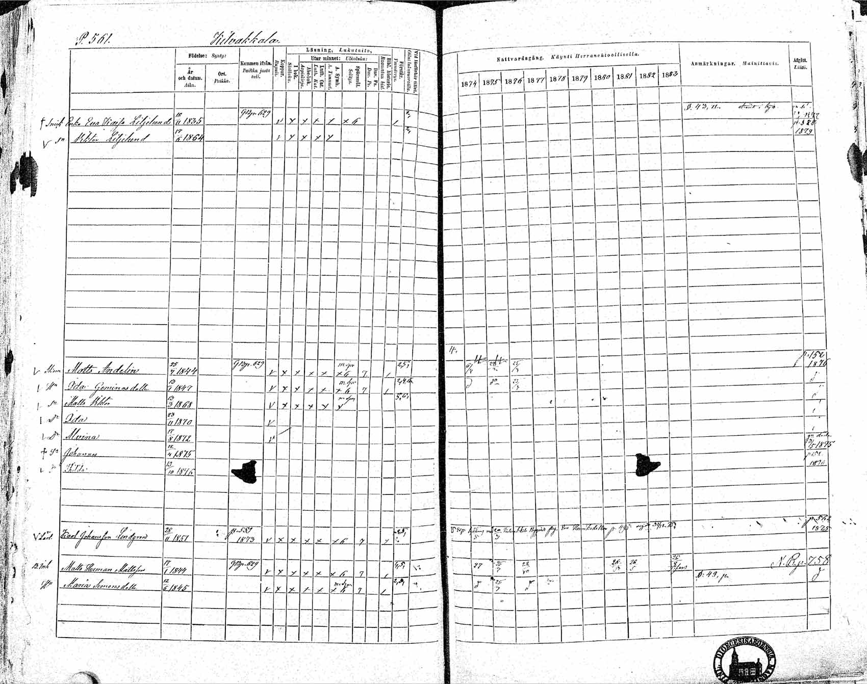 [ ../kirjat/Kirkonkirjat/ikaalinen/rippikirja_1874-1883_mko69-103/kuvat/526.jpg ]